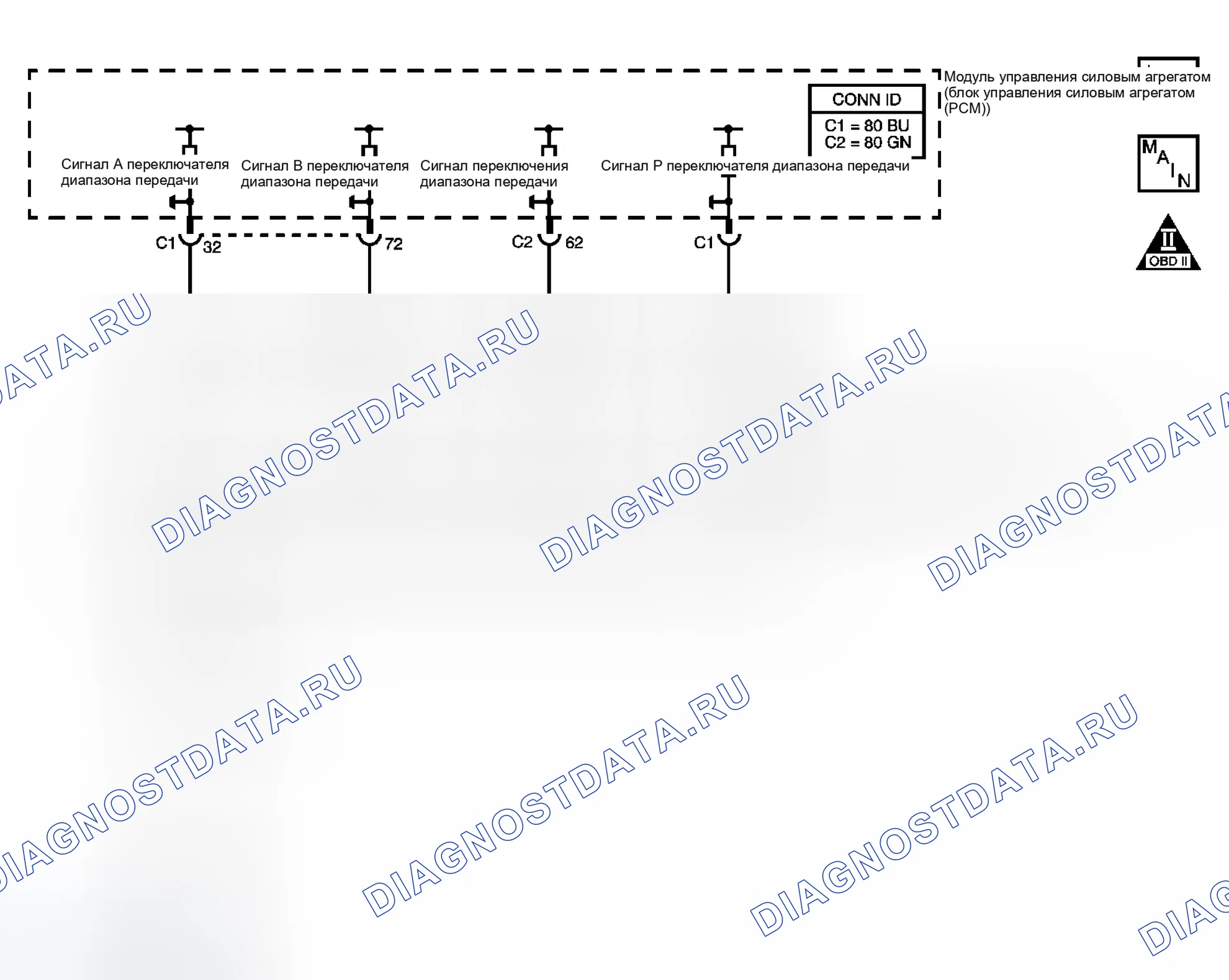 Рис. 154: P0706 расшифровка кода ошибки. Hummer H2 I