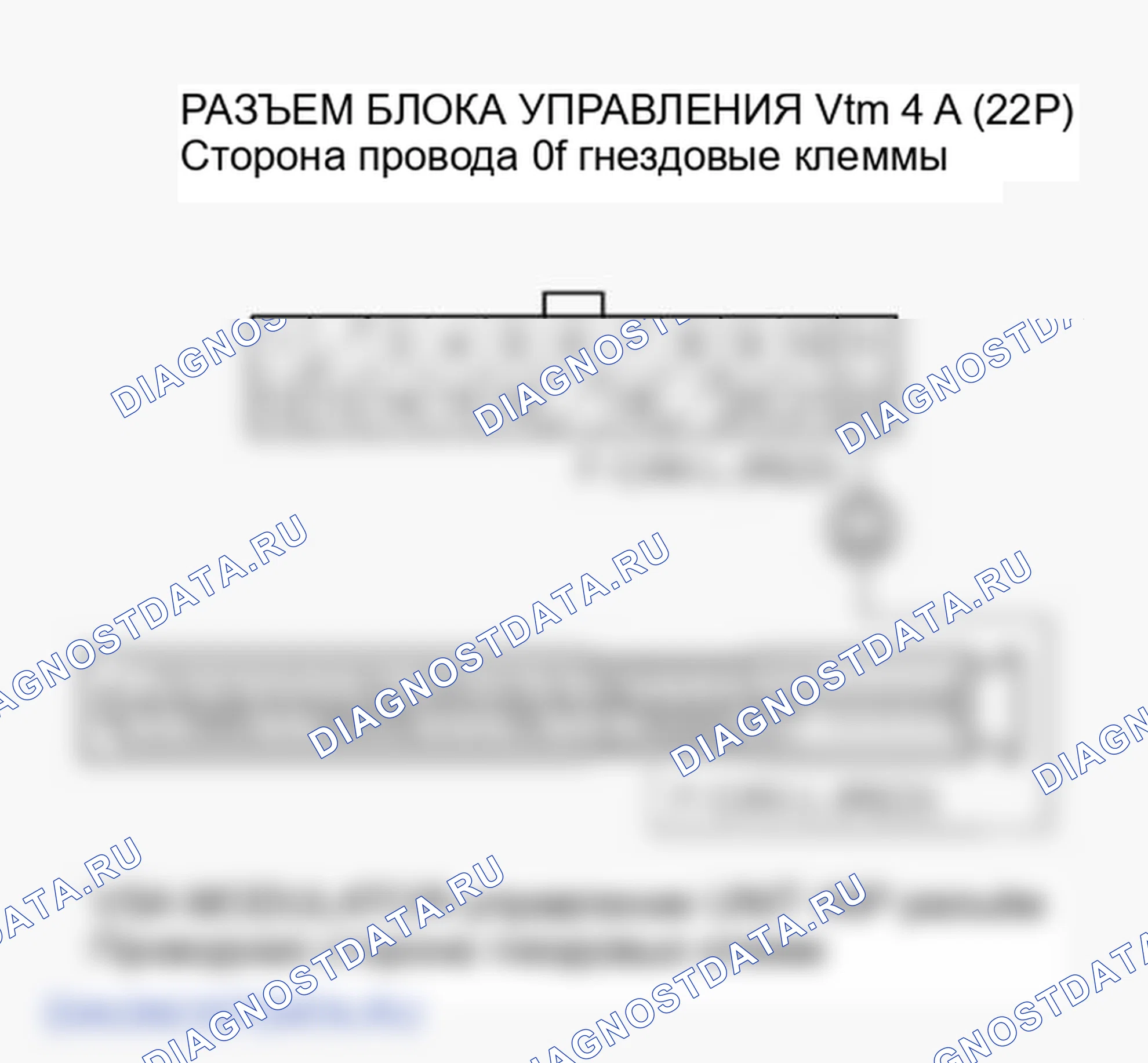 Рис. 29. Honda Ridgeline I рестайлинг