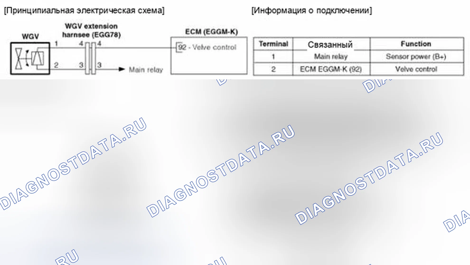 Рис. 229: (M / T). Hyundai Veloster I