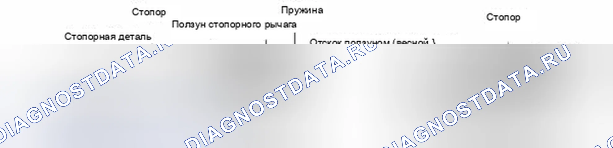Рис. 195. Haval H4 I