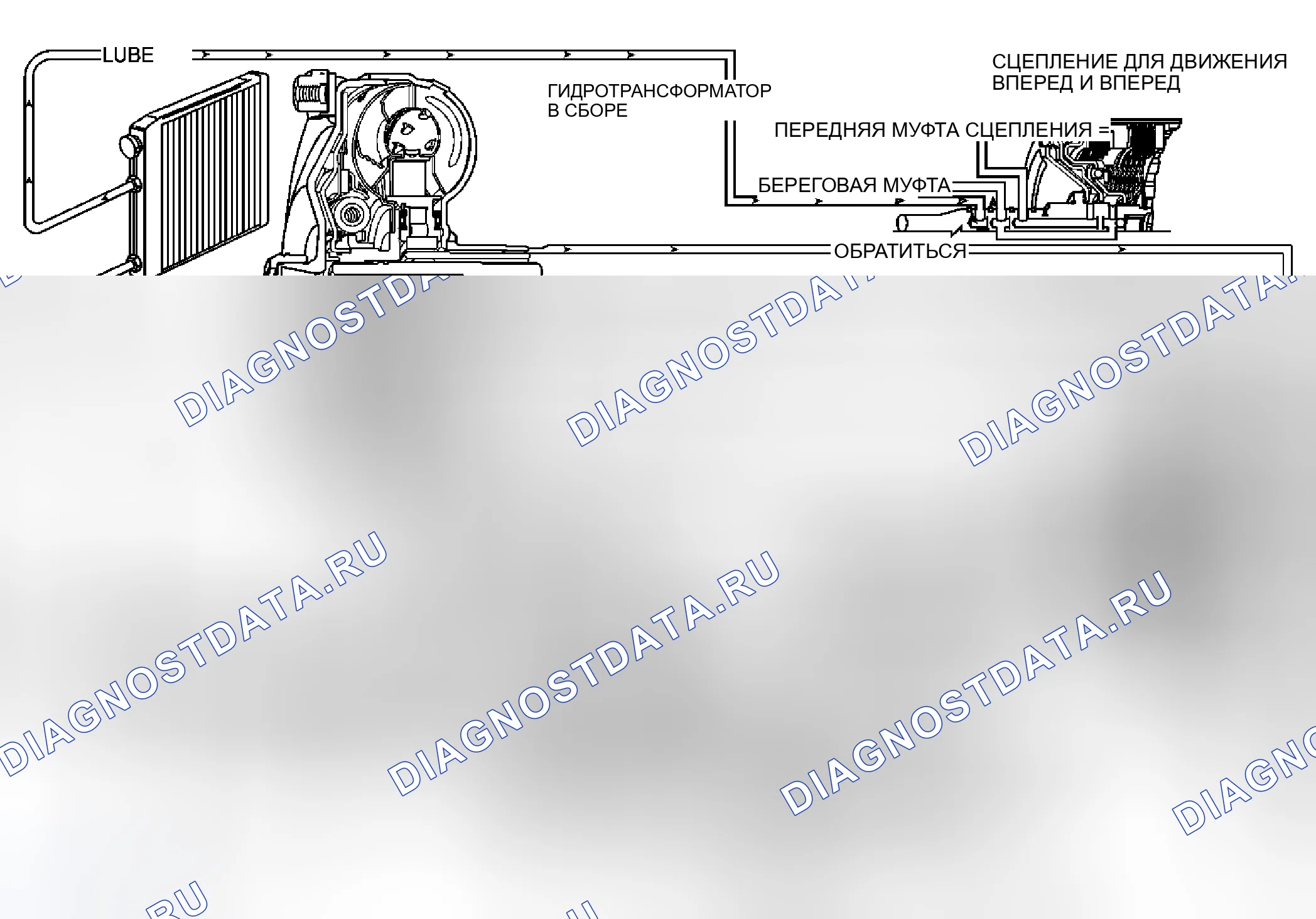 Рис. 109: P0218 расшифровка кода ошибки. Kia Ceed CD рестайлинг