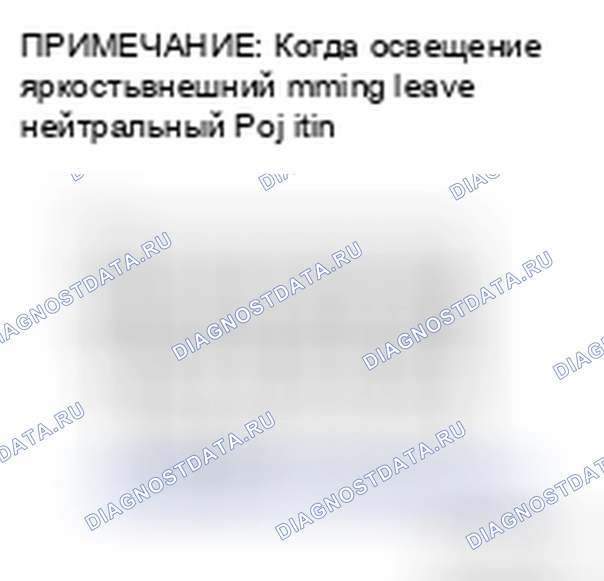 Рис. 125: Физические ценности. Honda Passport I