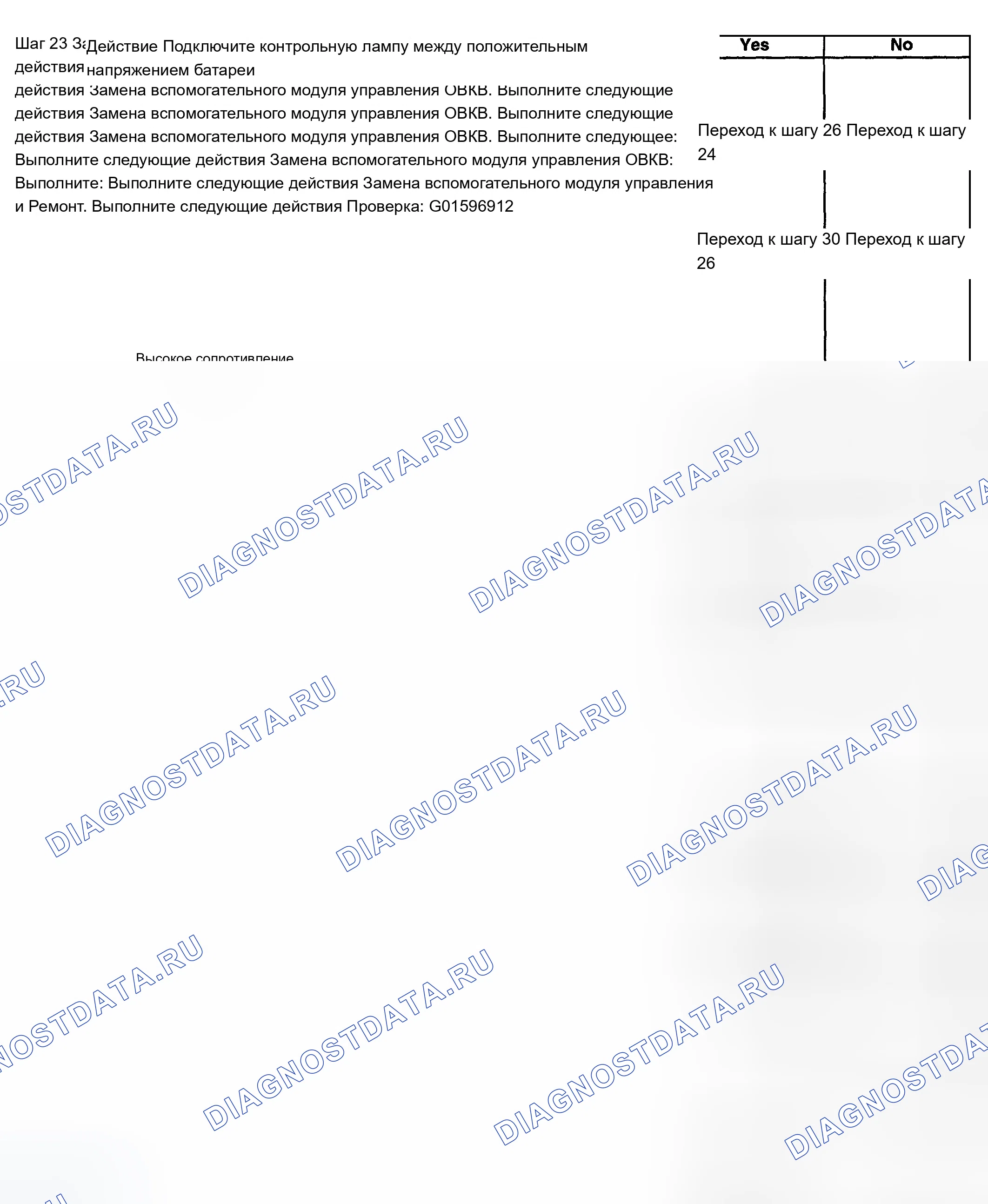 Рис. 77. Chevrolet TrailBlazer I