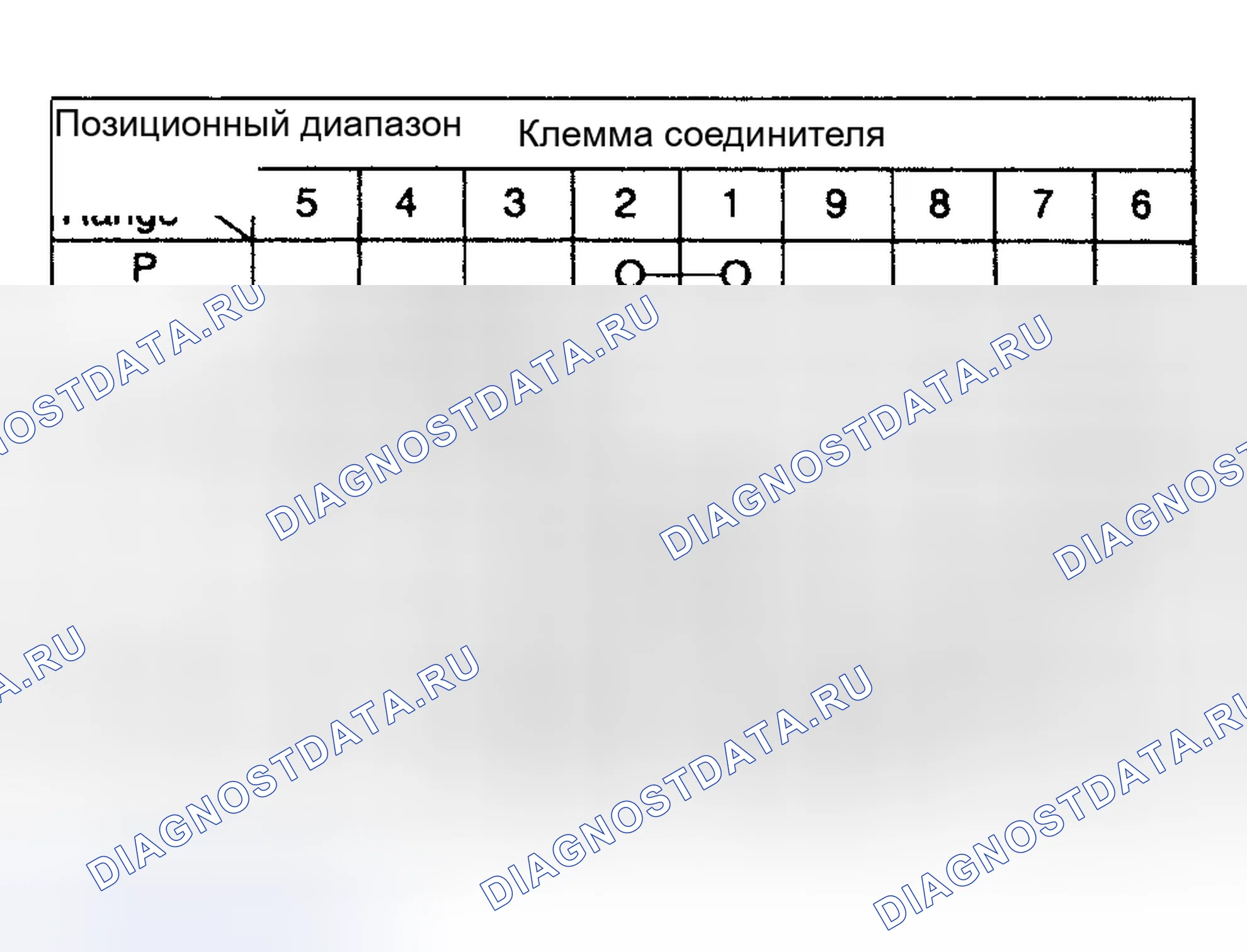 Рис. 21. Geely Preface I