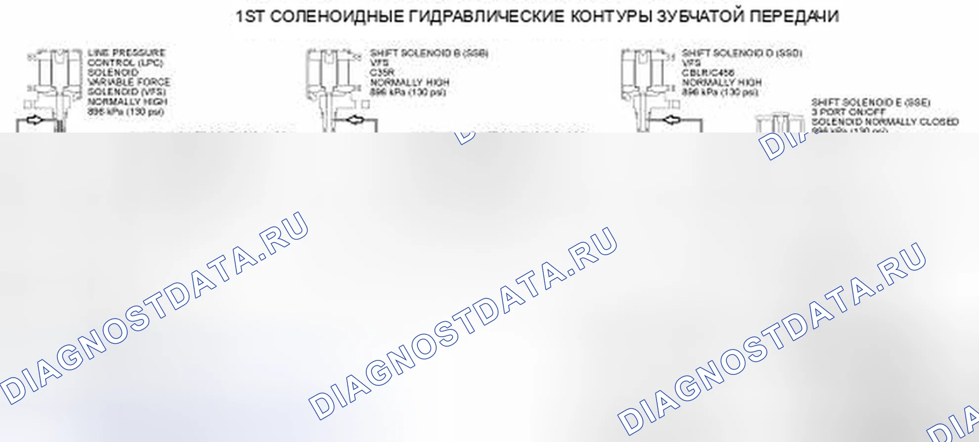 Рис. 135. Hyundai Lafesta I рестайлинг