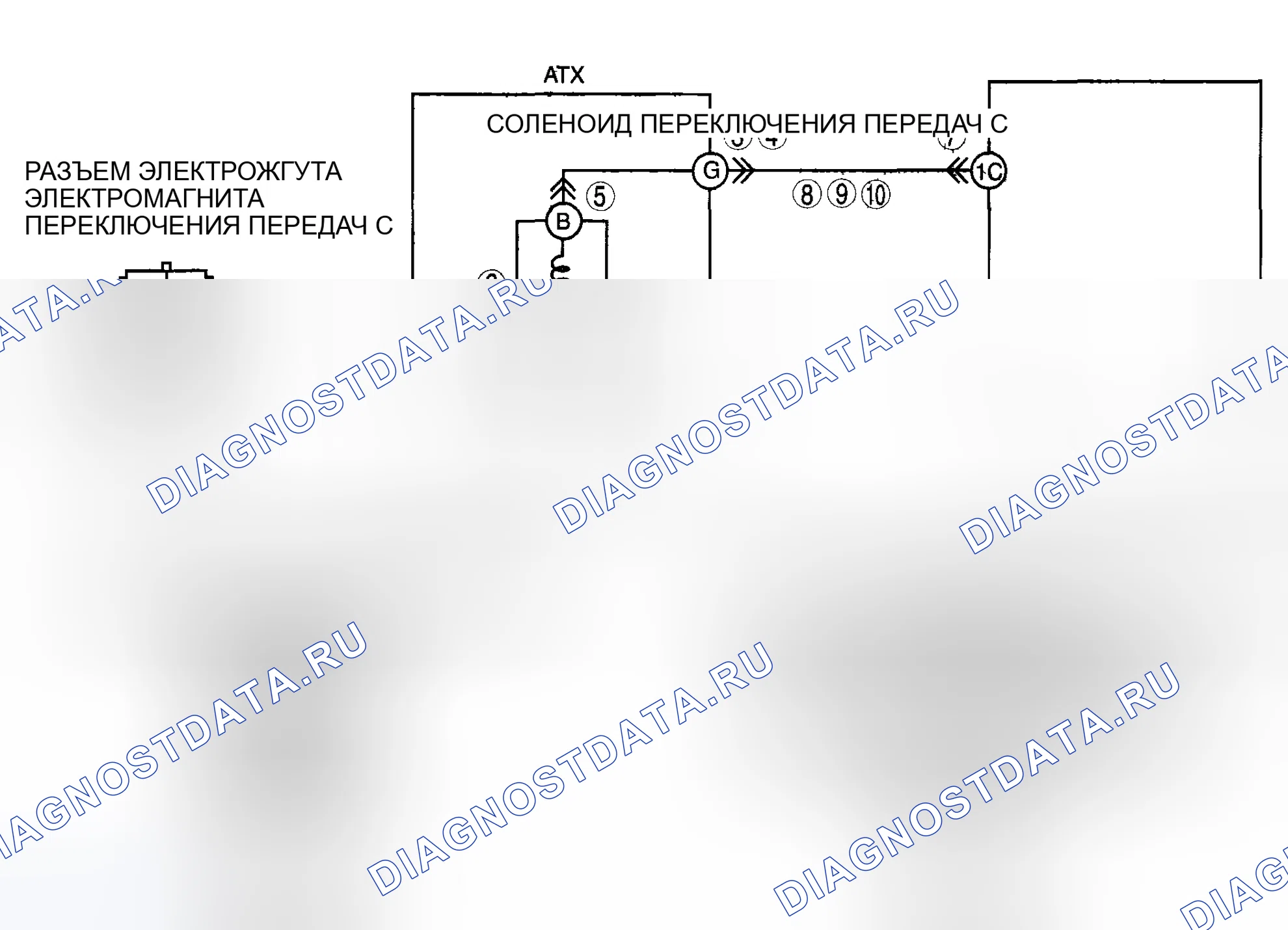 Рис. 1024: расшифровка кода ошибки P0763 [хтагх1] FS5A-EL. Mazda 6 GH рестайлинг