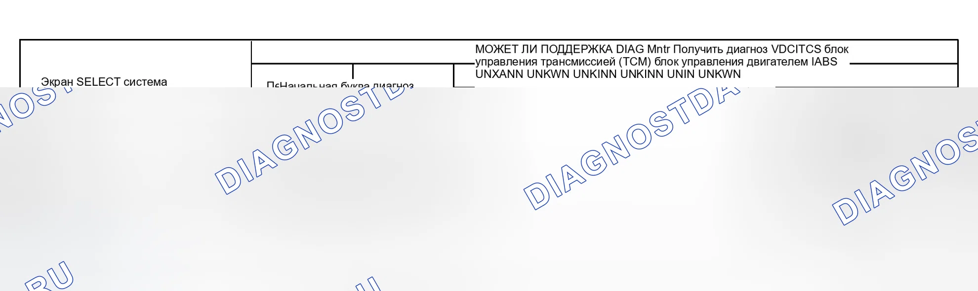 Рис. 51: Вариант 3. Infiniti M45 II