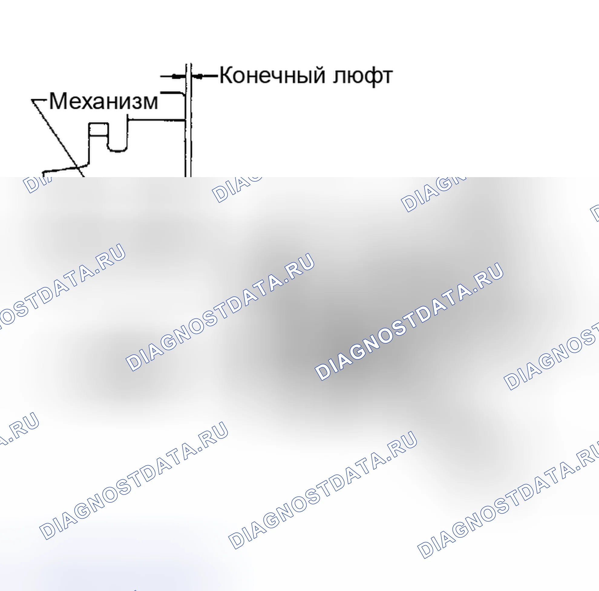 Рис. 48: Разборка. Honda Odyssey (North America) I