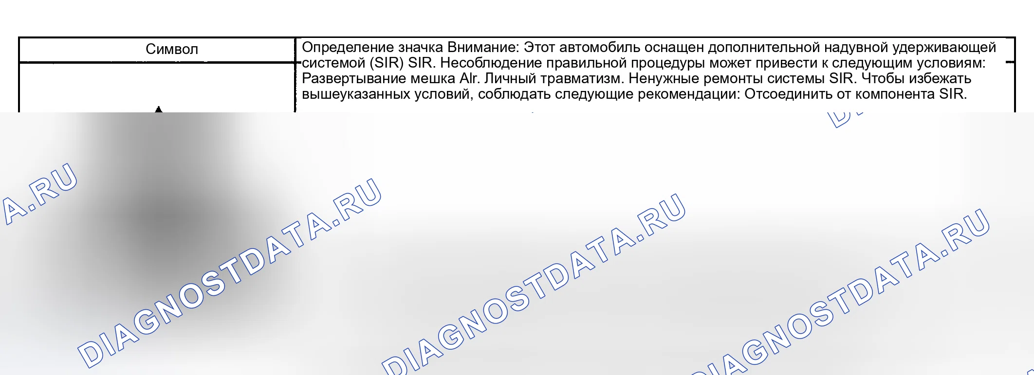 Рис. 1: Схематические значки каналов передачи данных. GMC Yukon II