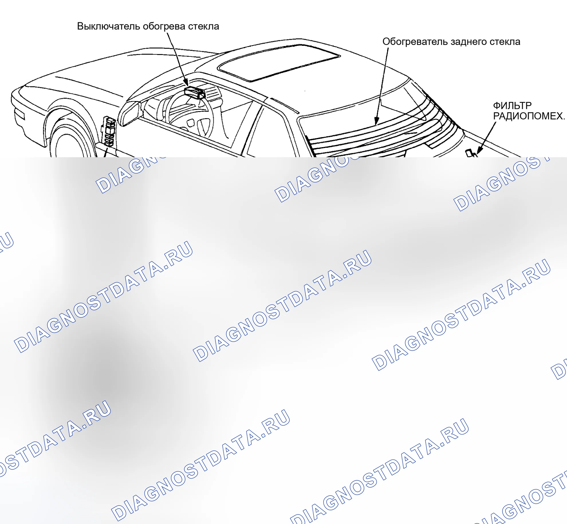 Рис. 7. Honda Prelude III рестайлинг