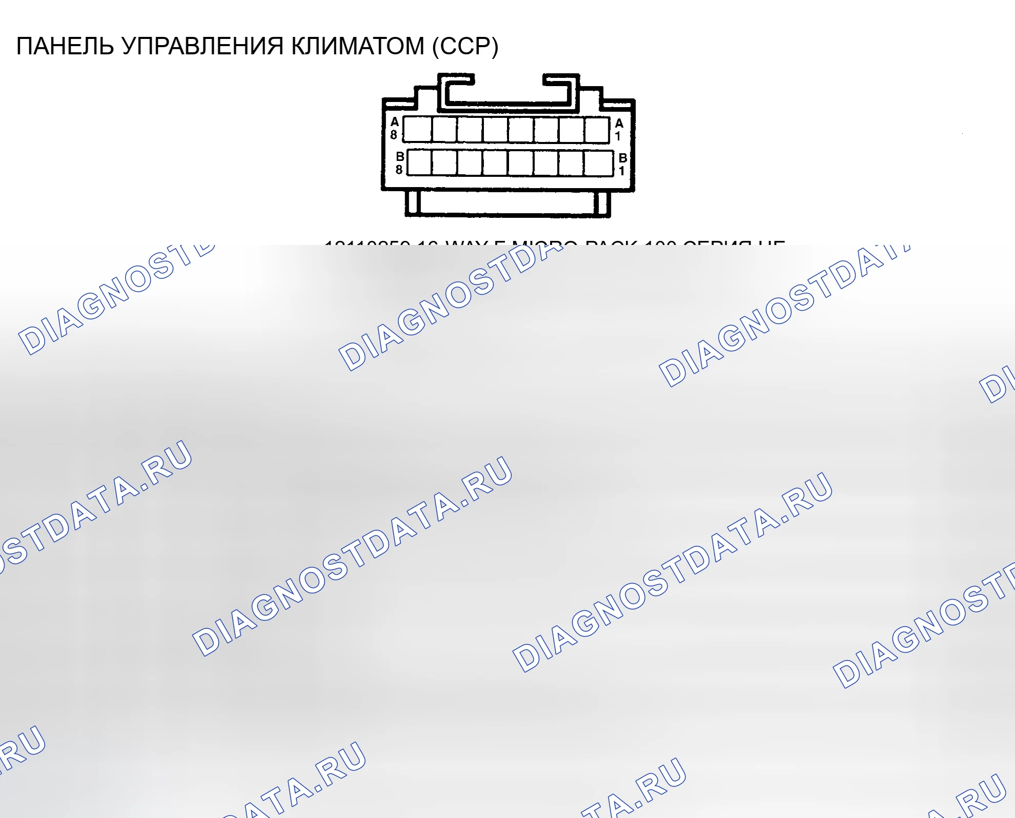 Рис. 106: ПАНЕЛЬ УПРАВЛЕНИЯ КЛИМАТОМ (CCP). Cadillac Eldorado X