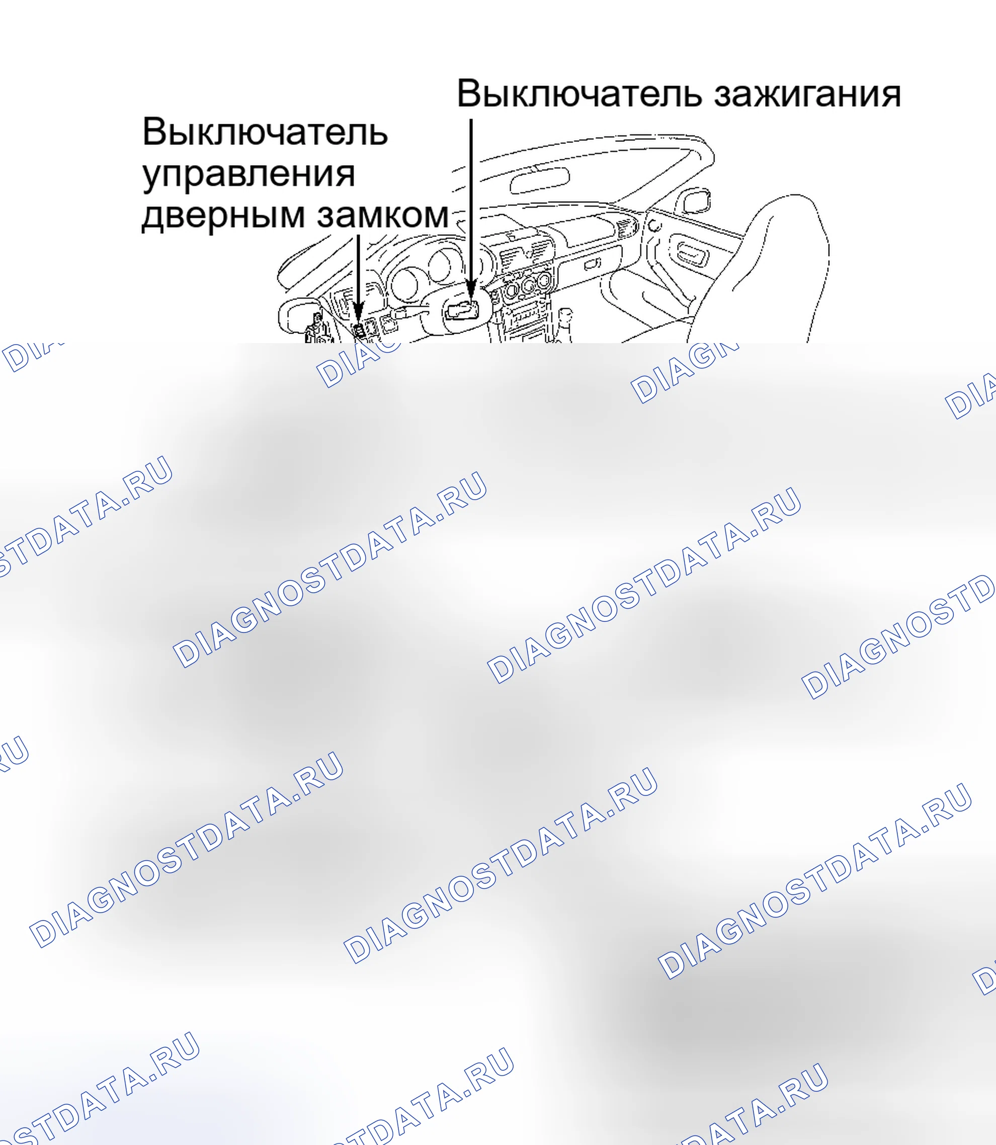 Рис. 30. Toyota Prius I рестайлинг