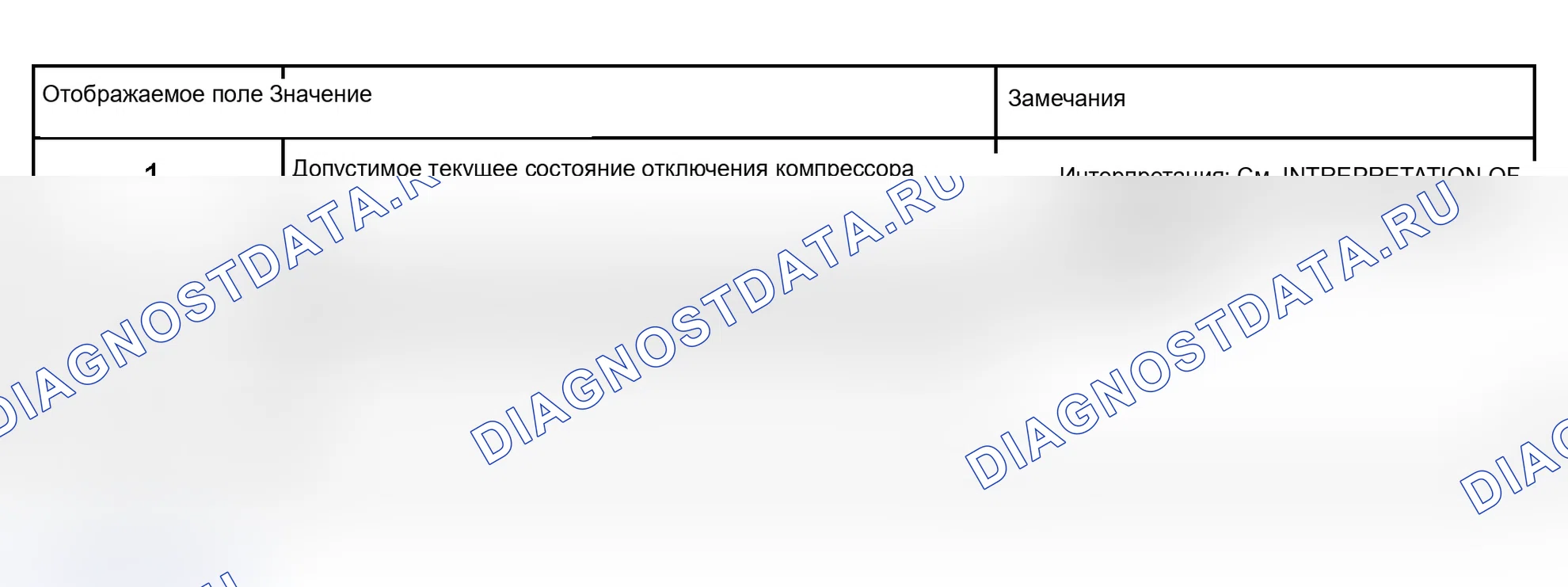 Рис. 141: Группа отображения 002. Audi A4 B6