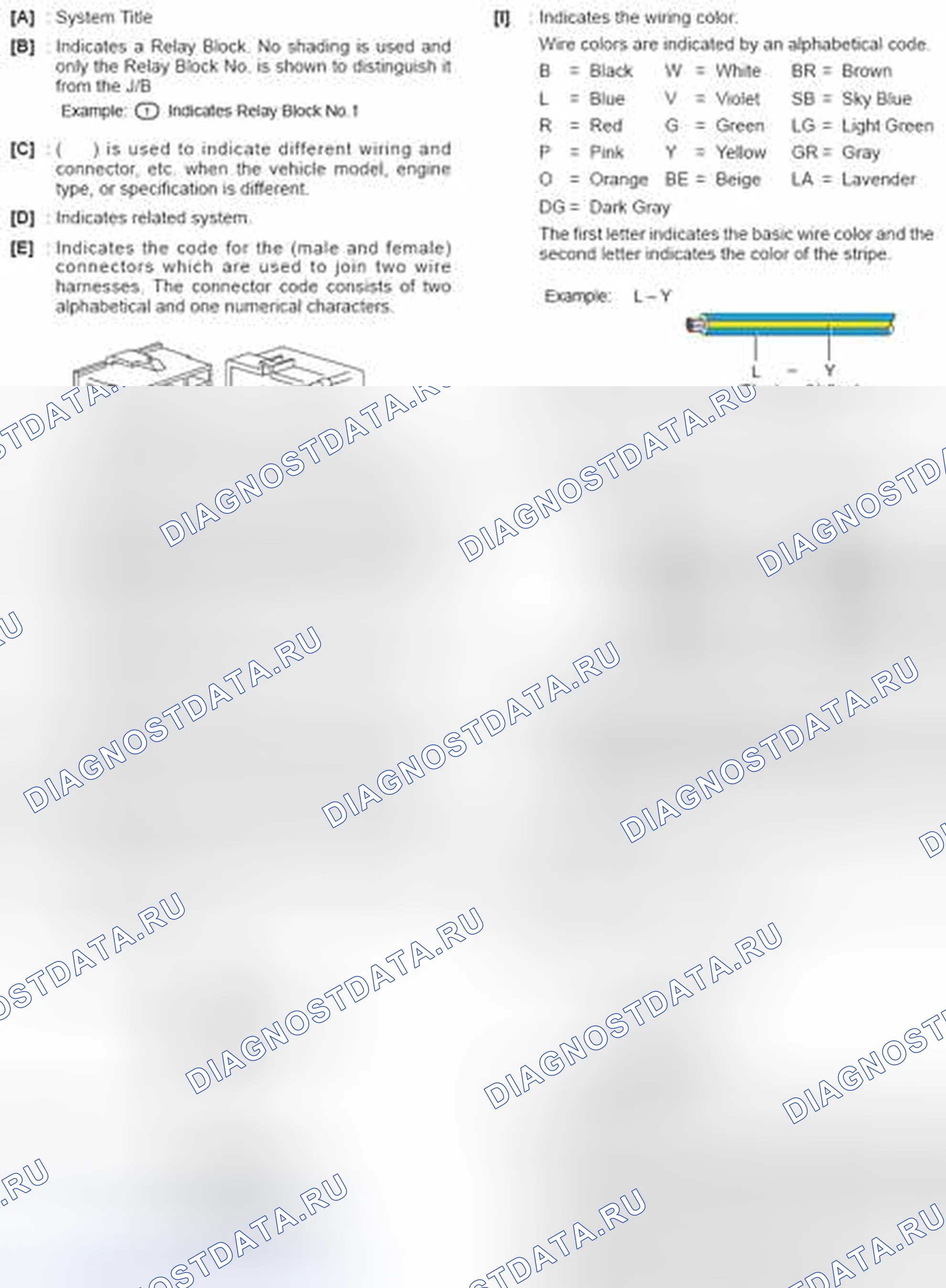 Рис. 93. Toyota Avalon XX30 рестайлинг 2