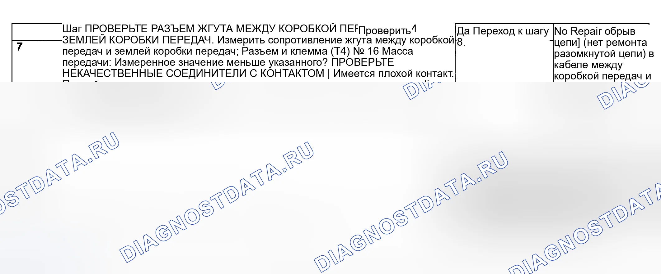 Рис. 598. Subaru Impreza WRX GD/GG рестайлинг