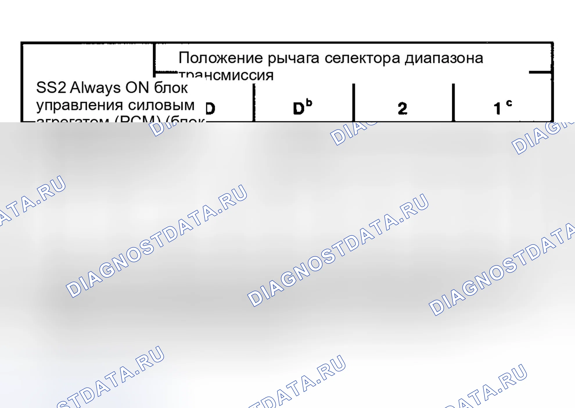 Рис. 24. Ford Escape I