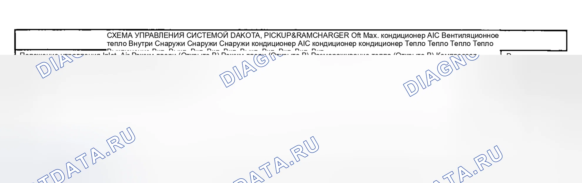Рис. 25: УСЛОВИЯ ЭКСПЛУАТАЦИИ СИСТЕМЫ. Dodge Ramcharger AD150 