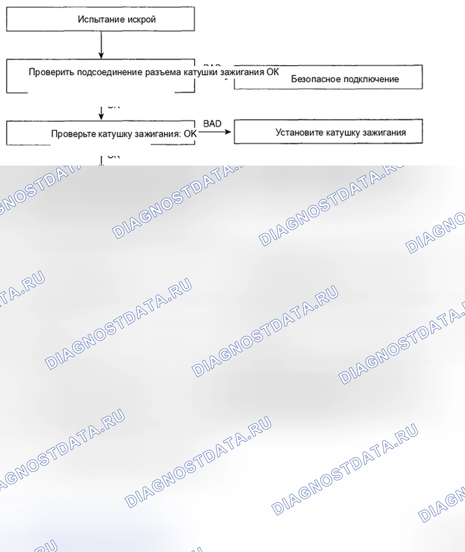 Рис. 4. Geely Preface I рестайлинг
