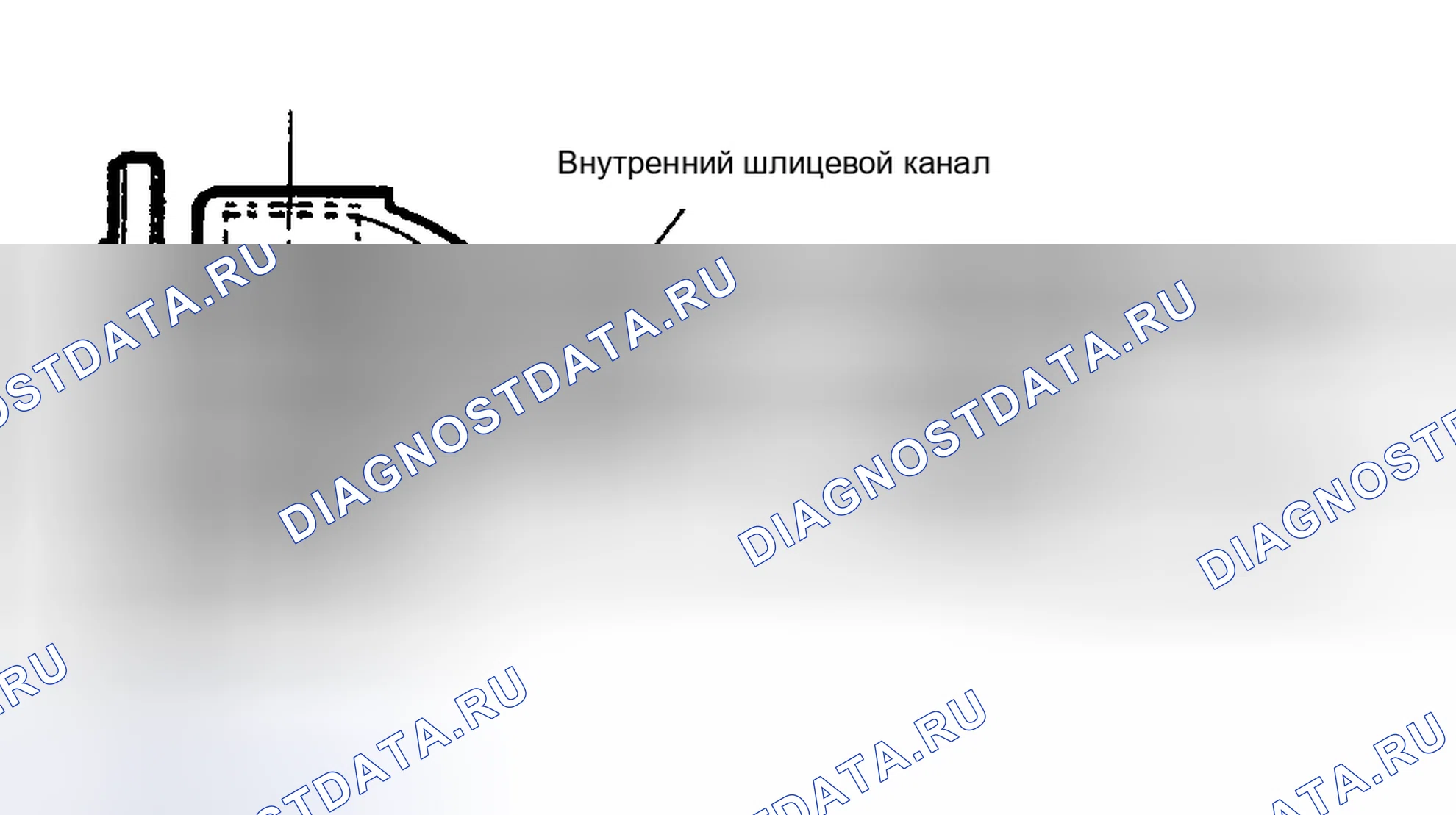 Рис. 11: Задний приводной вал. Land Rover Range Rover I