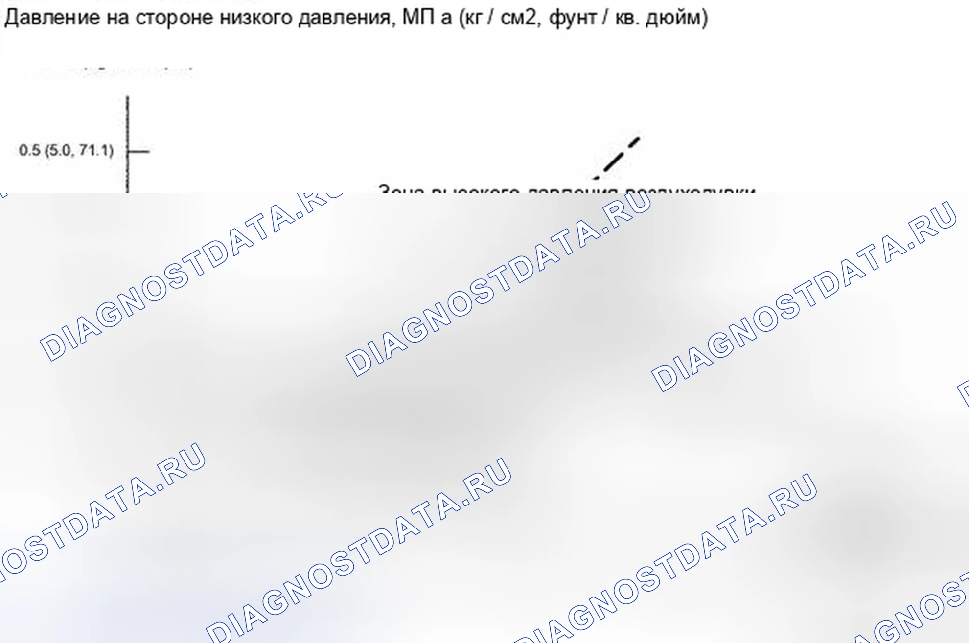 Рис. 81. Toyota Highlander II рестайлинг