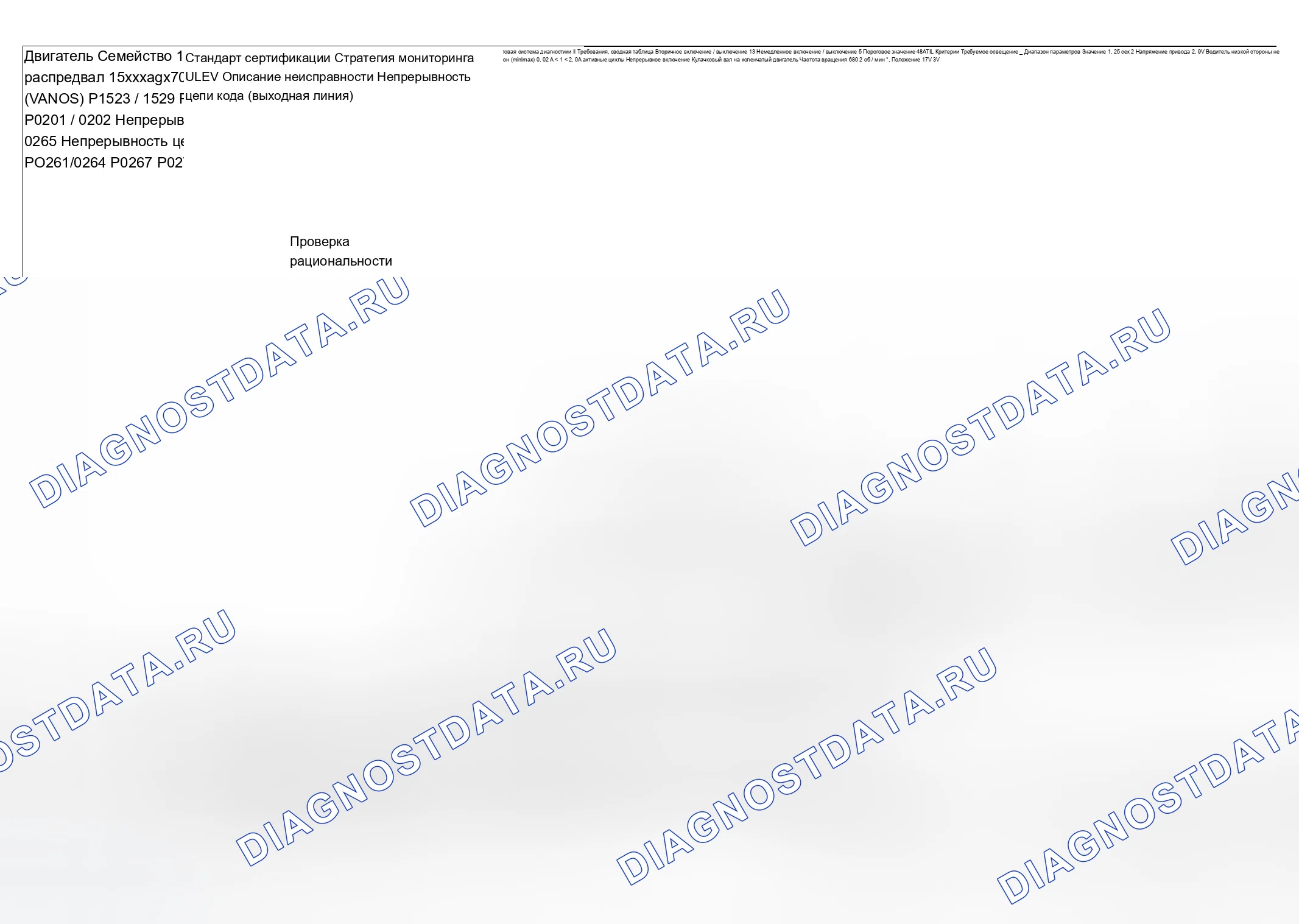 Рис. 128: Диаграмма расшифровка кода ошибки (тип двигателя: M54B30 ULEV/испытательная группа: 1BMXV03.0M5R - 8 из 8). BMW X5 E53