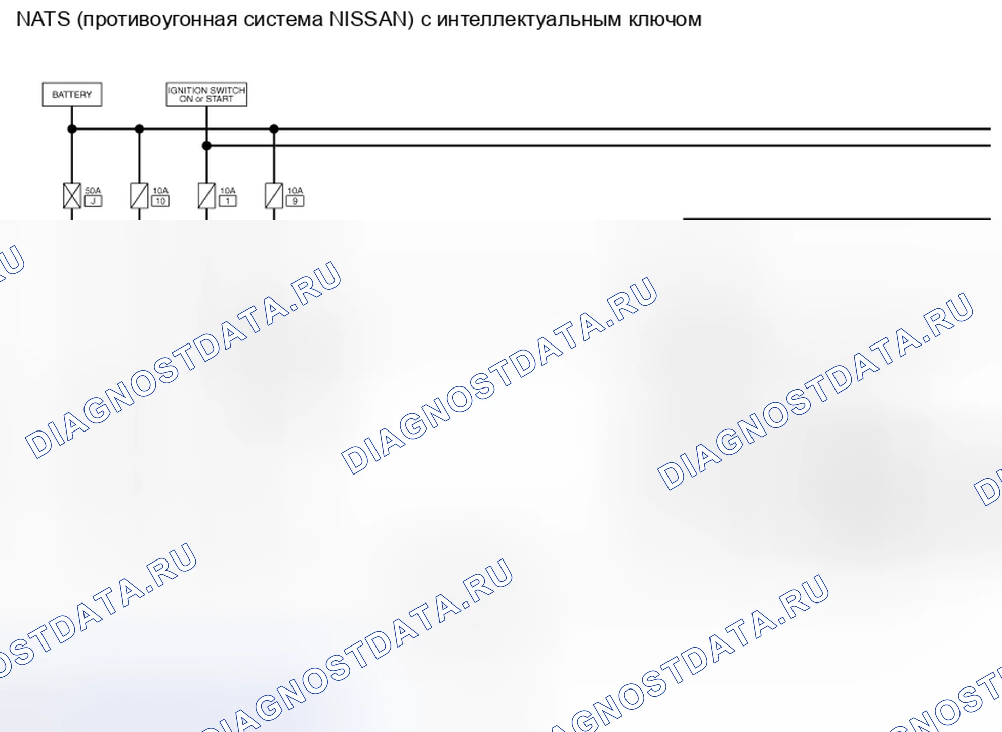 Рис. 26: NVIS - электросхема (система иммобилайзера Nissan для транспортных средств-НАЦ) (1 из 2). Honda S-MX I
