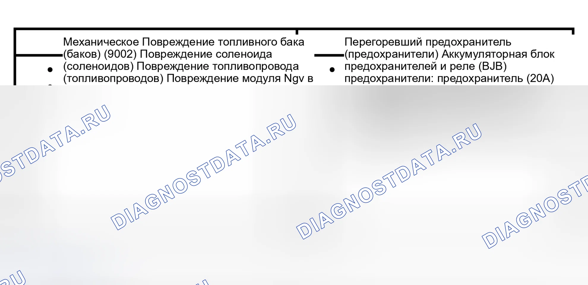 Рис. 269: Инспекция и проверка. Mazda Flair II