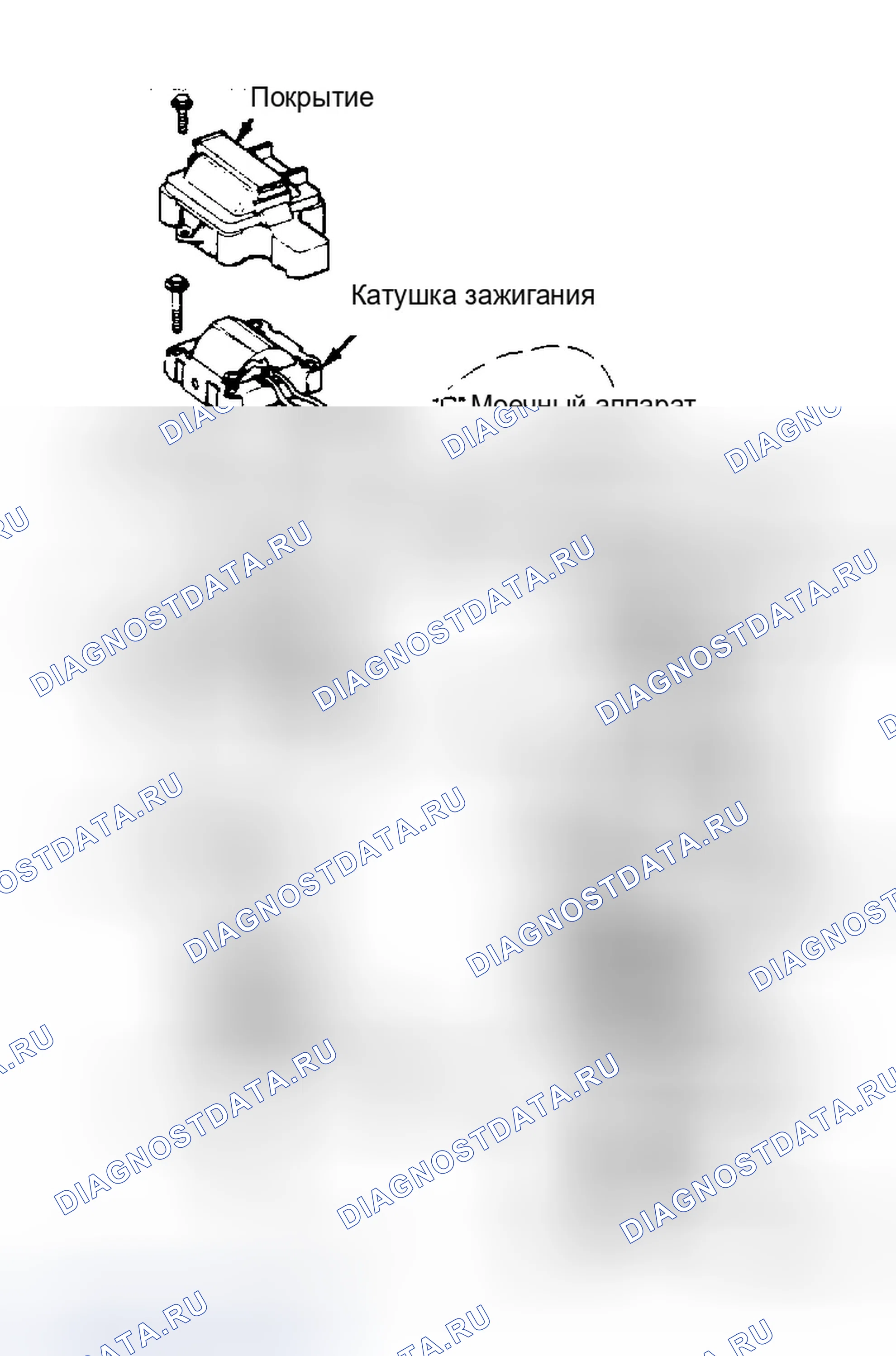 Рис. 2. GMC Cab & Chassis K2500 