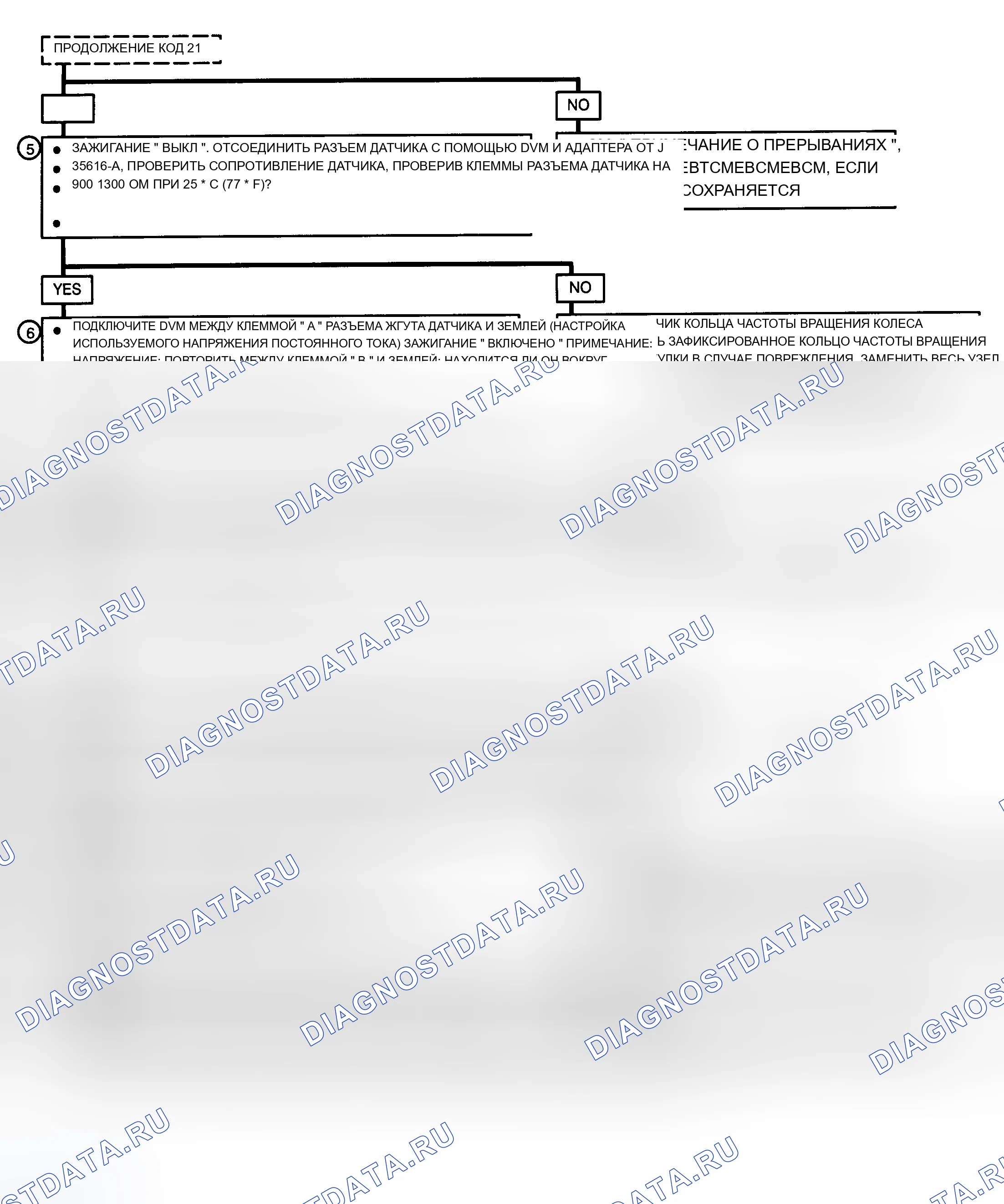 Рис. 59. Cadillac Seville IV