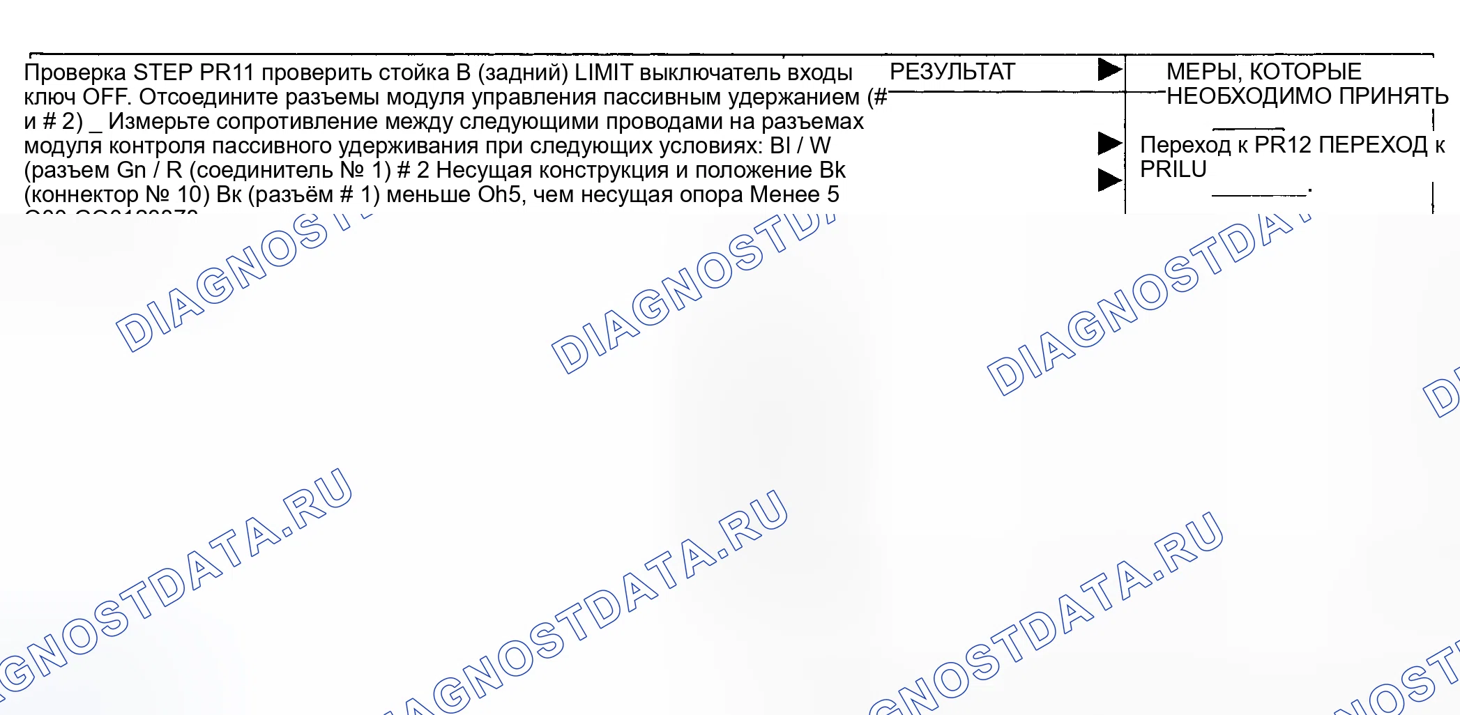 Рис. 28: PR11: ПРОВЕРЬТЕ входы концевого выключателя стойки B (задней). Hyundai Santa Cruz I