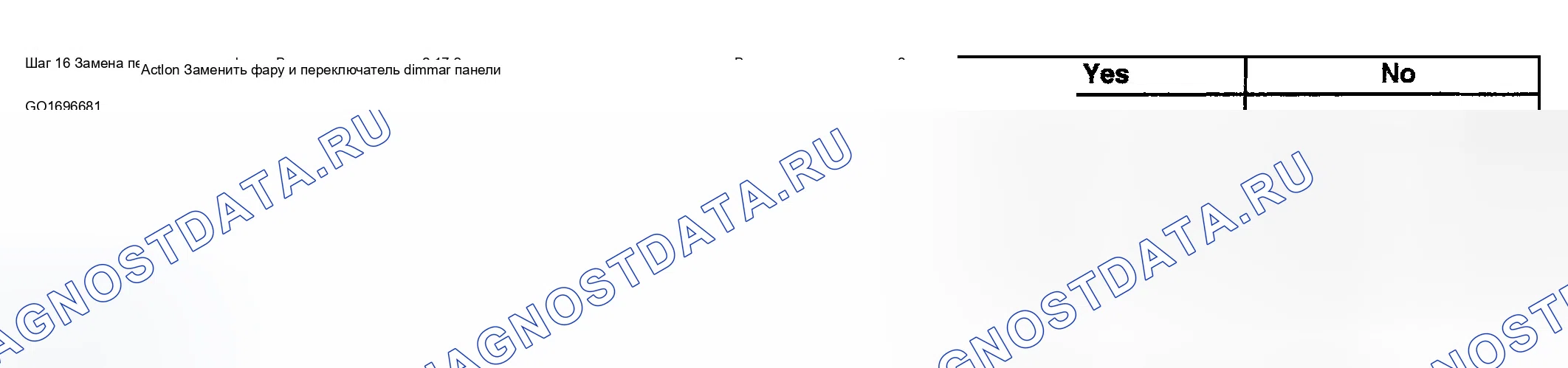 Рис. 81. Chevrolet Tahoe II