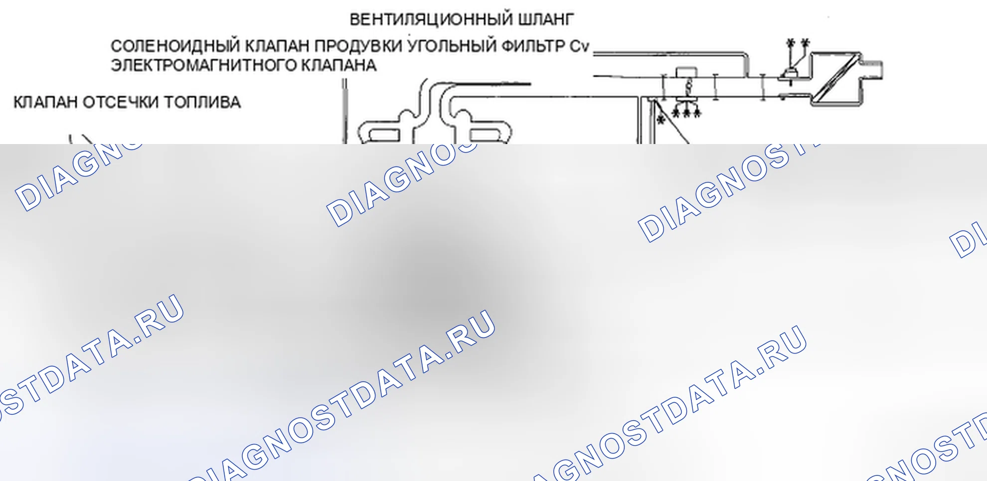Рис. 5: СХЕМА СИСТЕМЫ ВЫБРОСОВ [Mzi-3.7]. Mazda CX-9 I