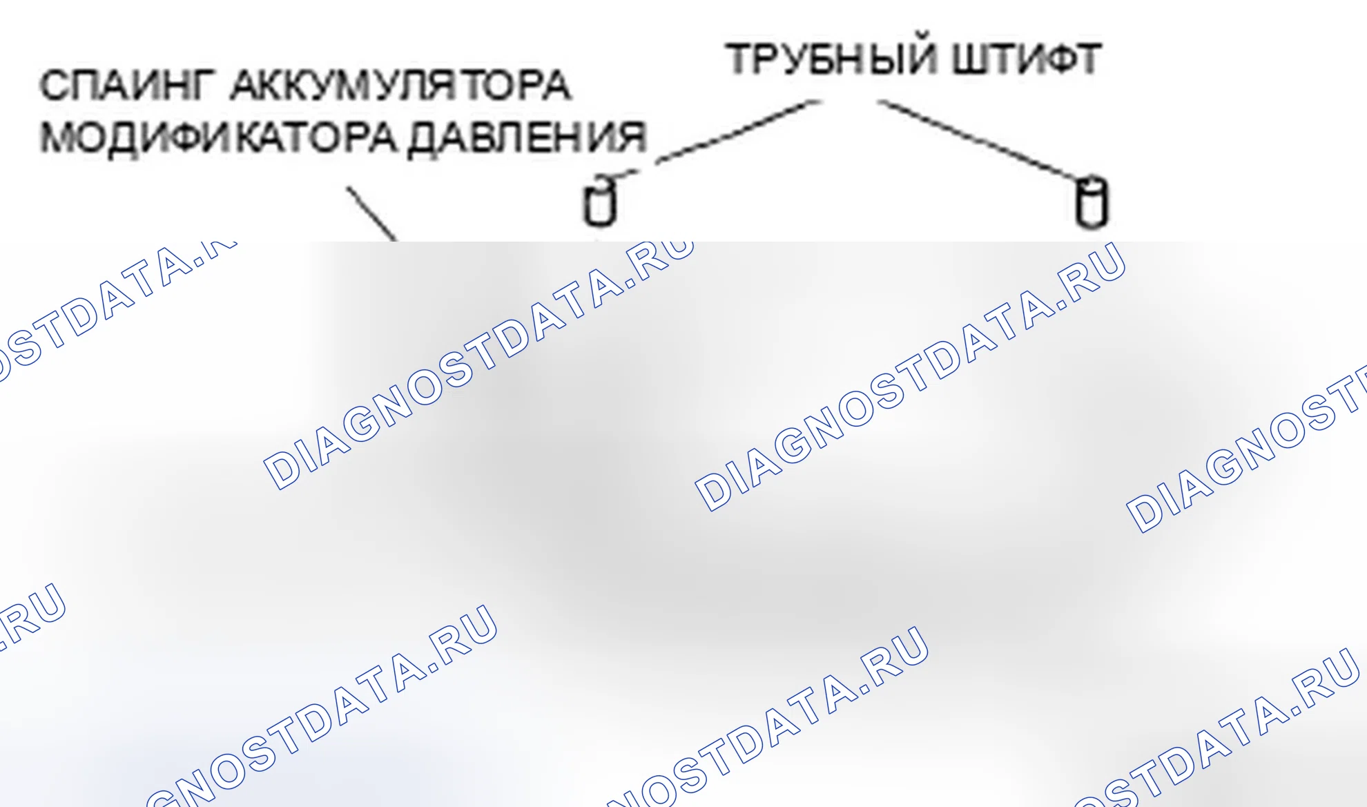 Рис. 149. Ford Fusion I рестайлинг