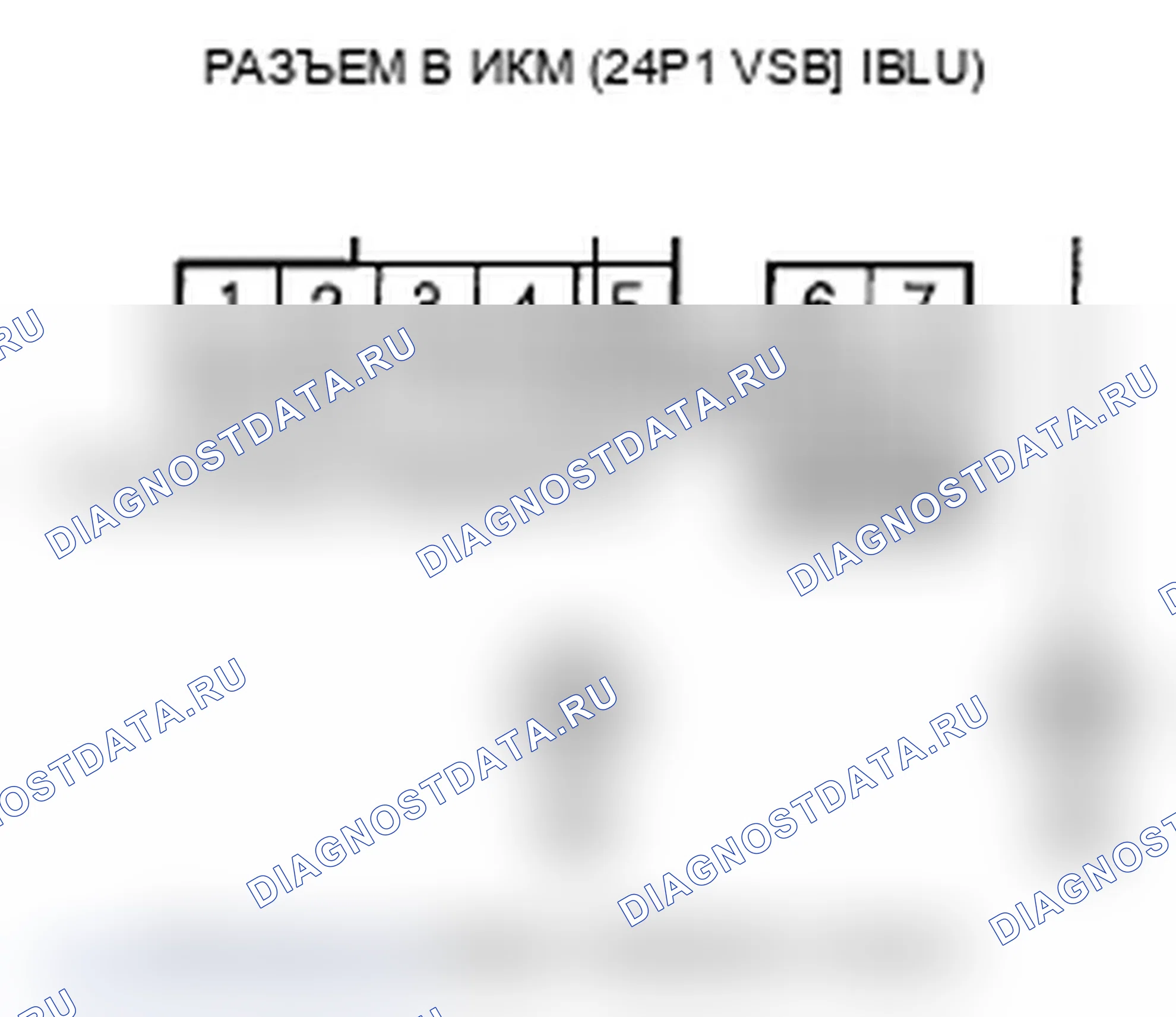 Рис. 124: P2252 расшифровка кода ошибки: Задний датчик A/F (блок 1, датчик 1) VS цепь низкого напряжения; расшифровка кода ошибки P2255: Передний датчик A/F (B. Acura RL II рестайлинг