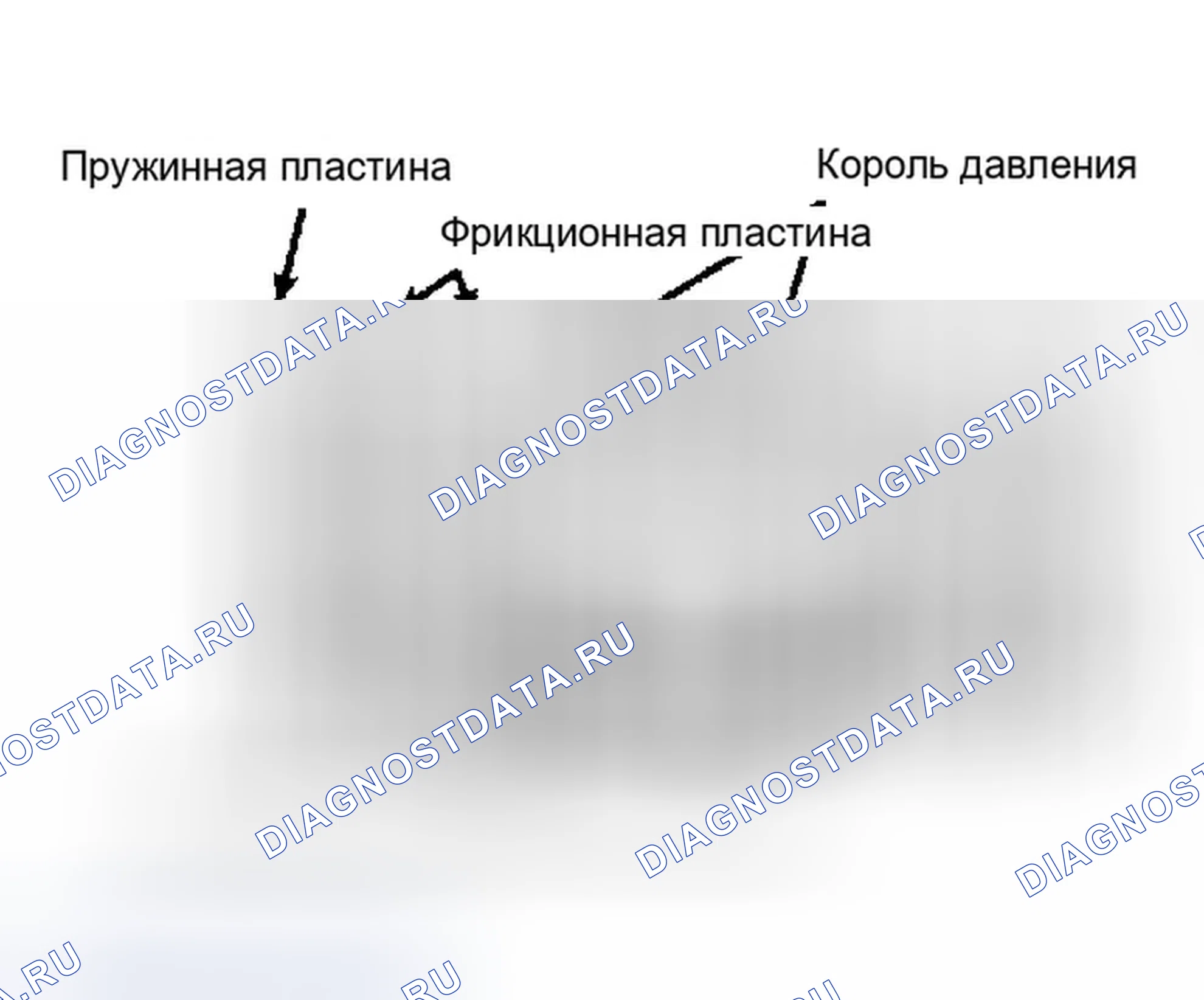 Рис. 7. Dodge Ram I