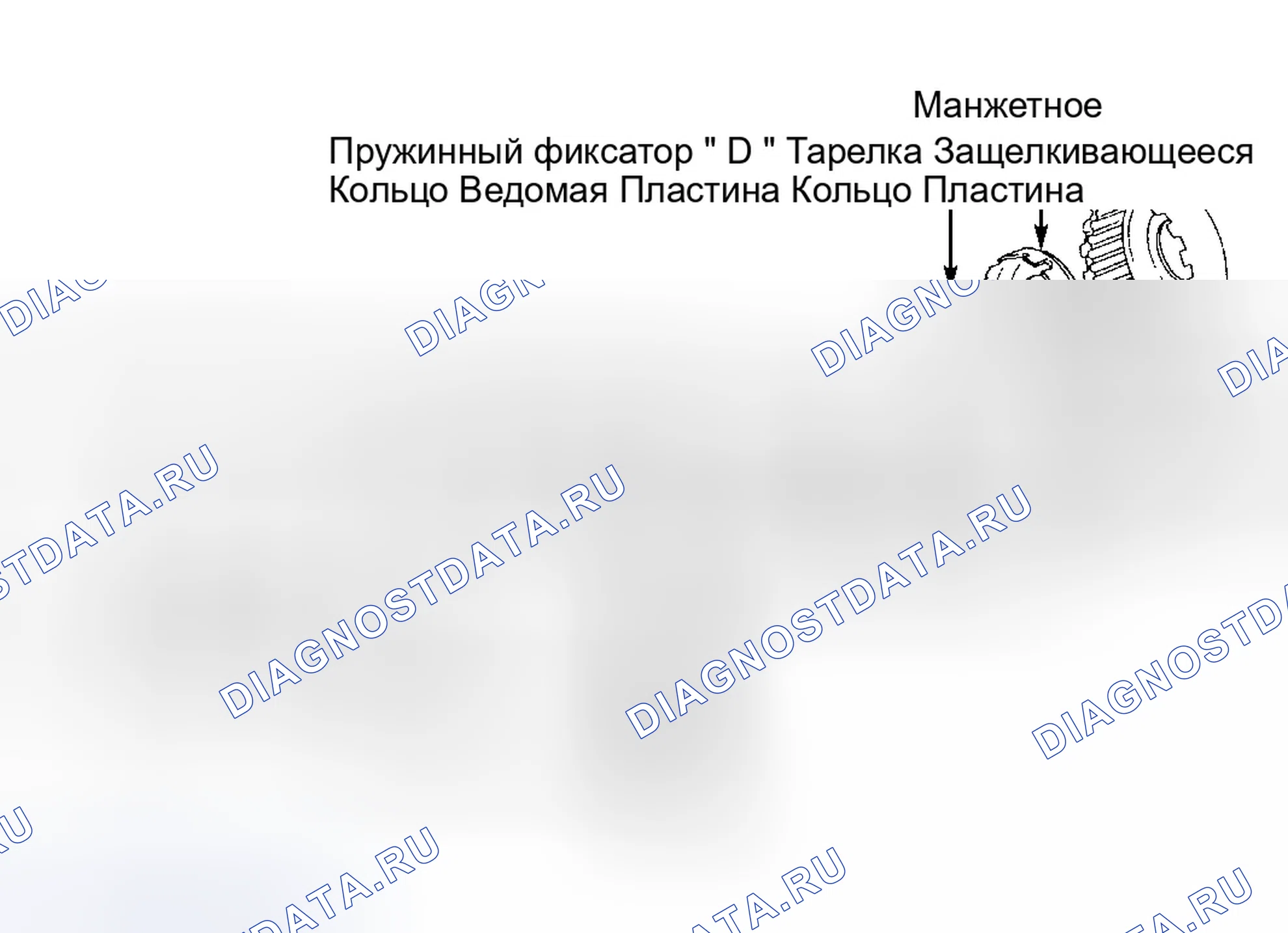 Рис. 130. Infiniti I30 I