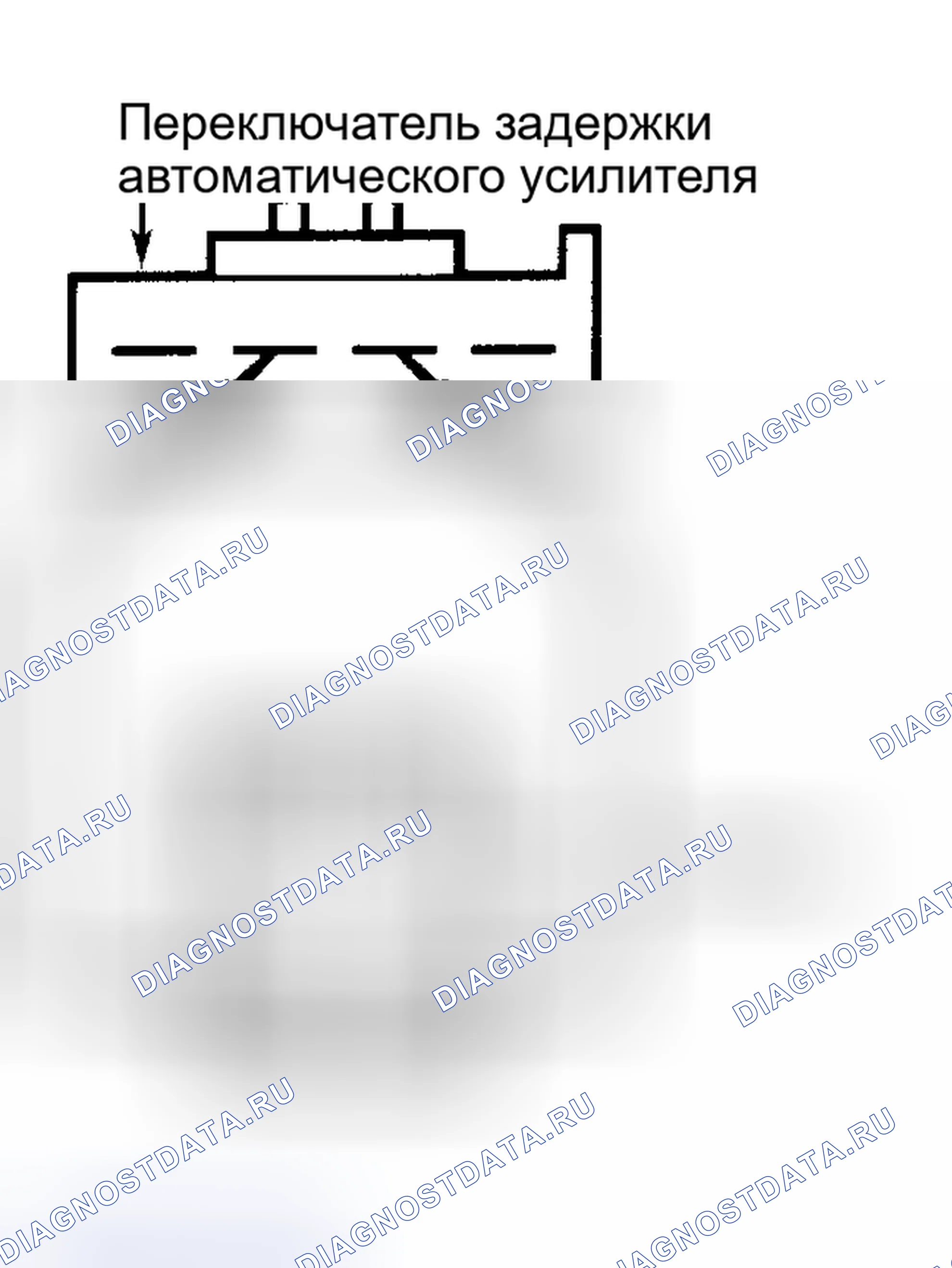 Рис. 3. Hyundai Lantra II