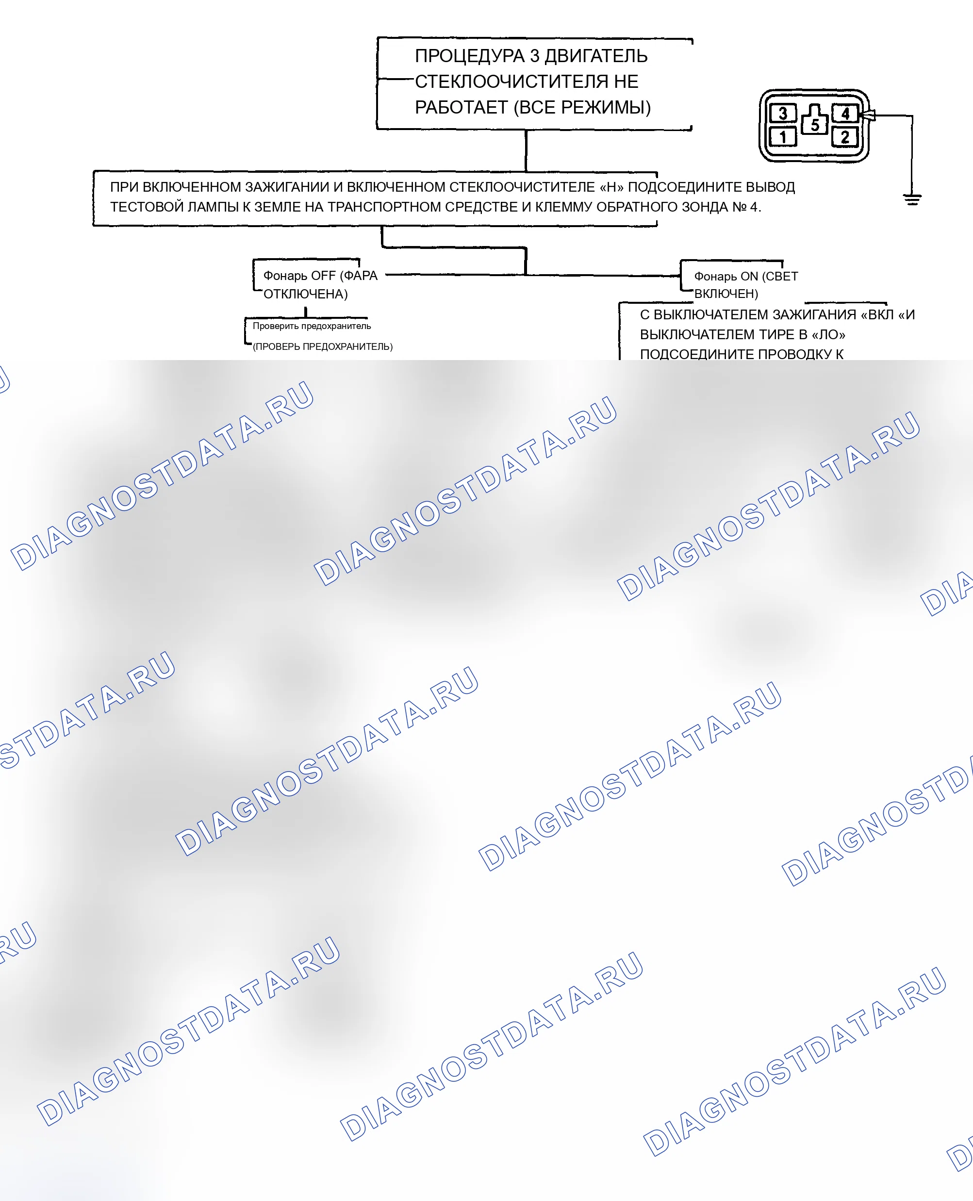 Рис. 8: ПРОЦЕДУРА 3. Chevrolet Pickup R20 