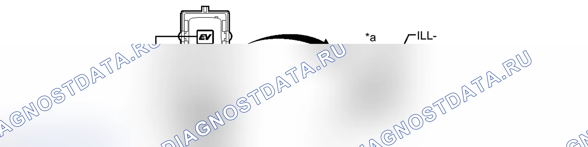 Рис. 148. Toyota Prius V I