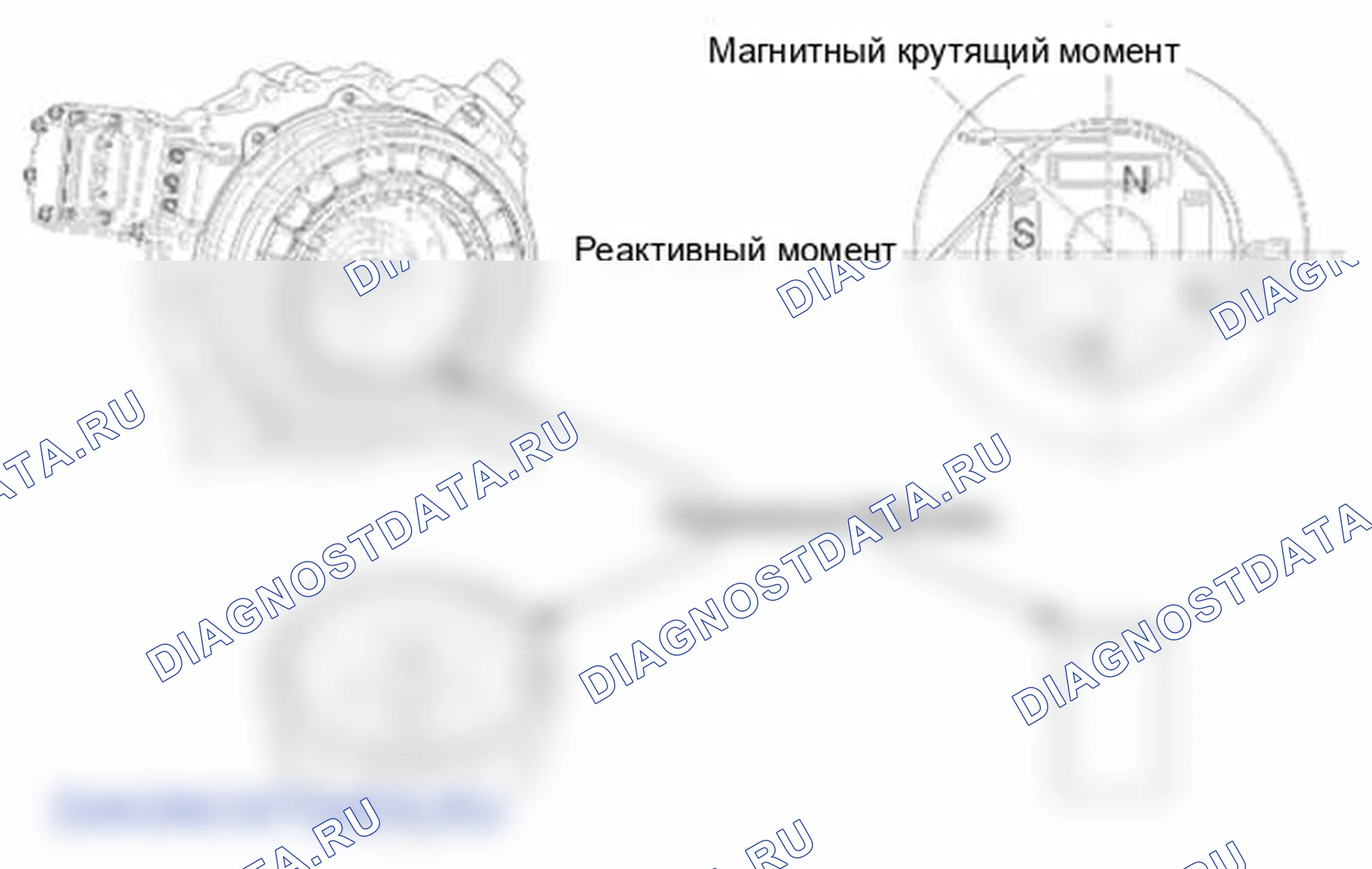 Рис. 2: ПРИНЦИП РАБОТЫ. Hyundai Sonata VI