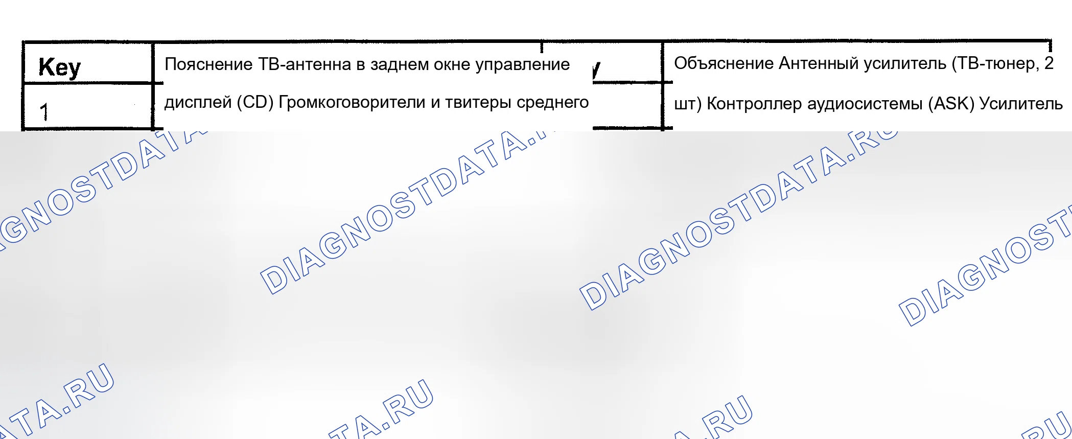 Рис. 19. BMW X3 E83 рестайлинг