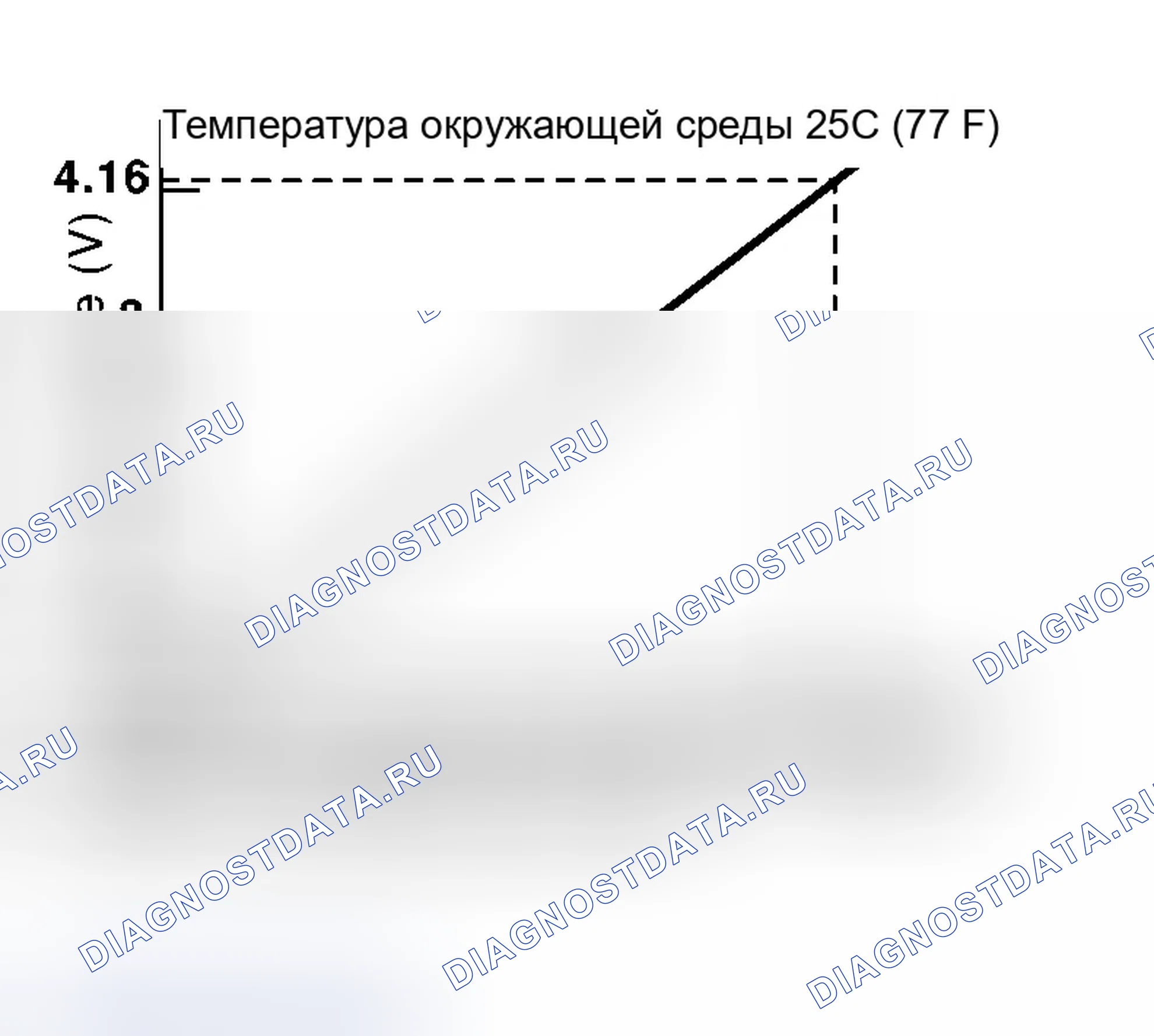 Рис. 517. Infiniti G35 III