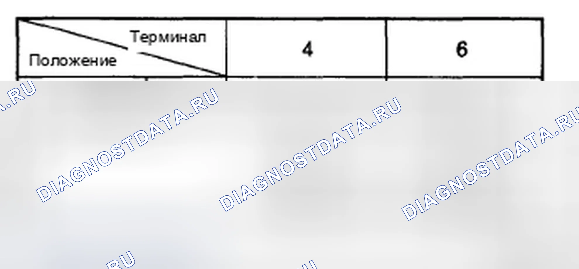 Рис. 27. Hyundai Accent III