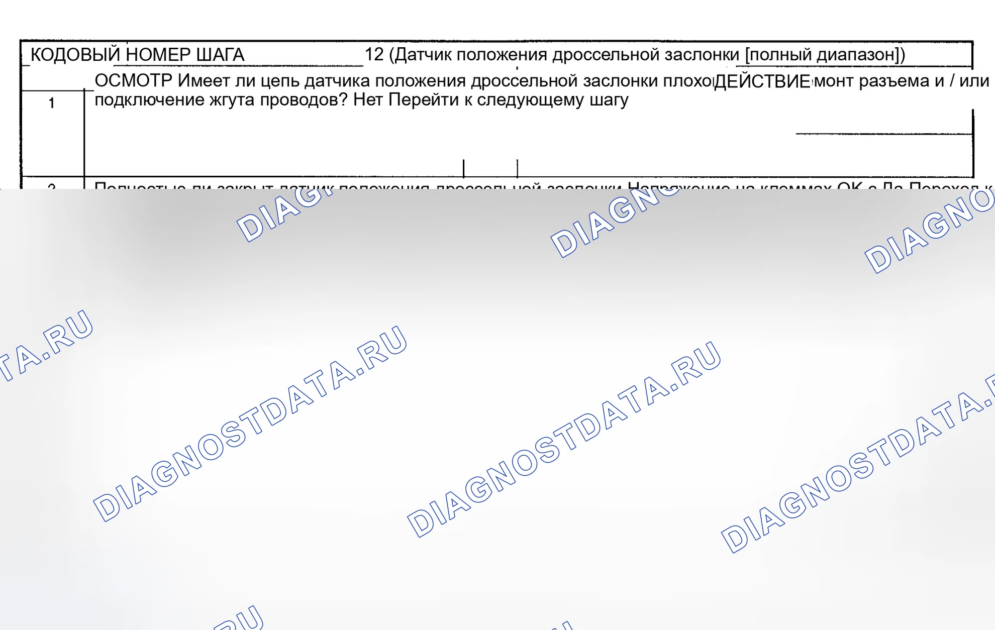 Рис. 13: Код неисправности № 12 Датчик положения дроссельной заслонки - полный диапазон. Mazda RX-7 FD