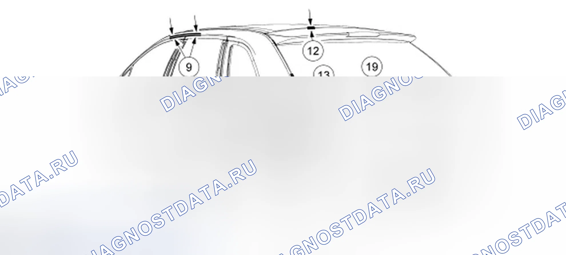 Рис. 2. Ford Edge I