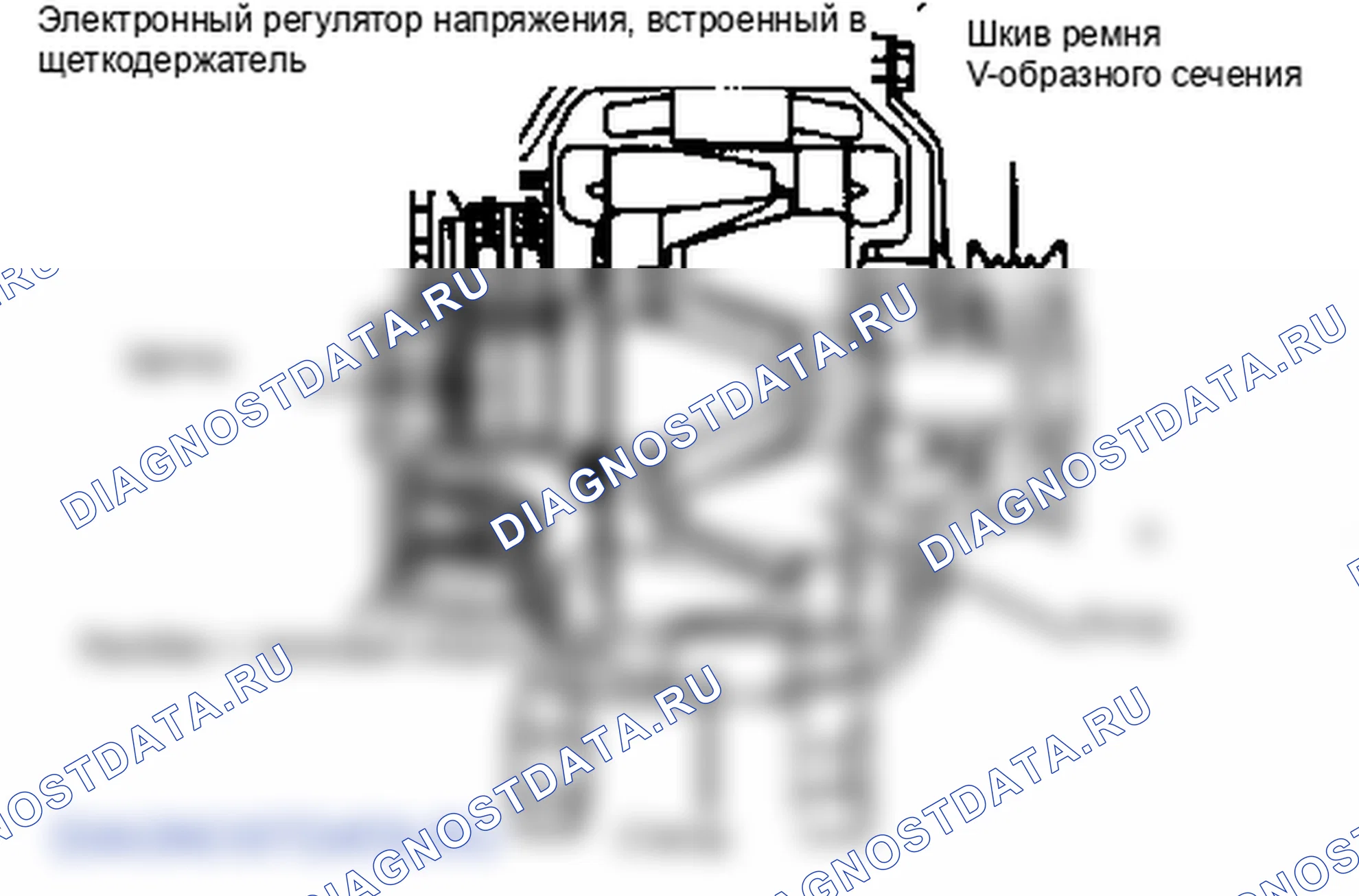 Поиск неисправностей. Hyundai Accent LC