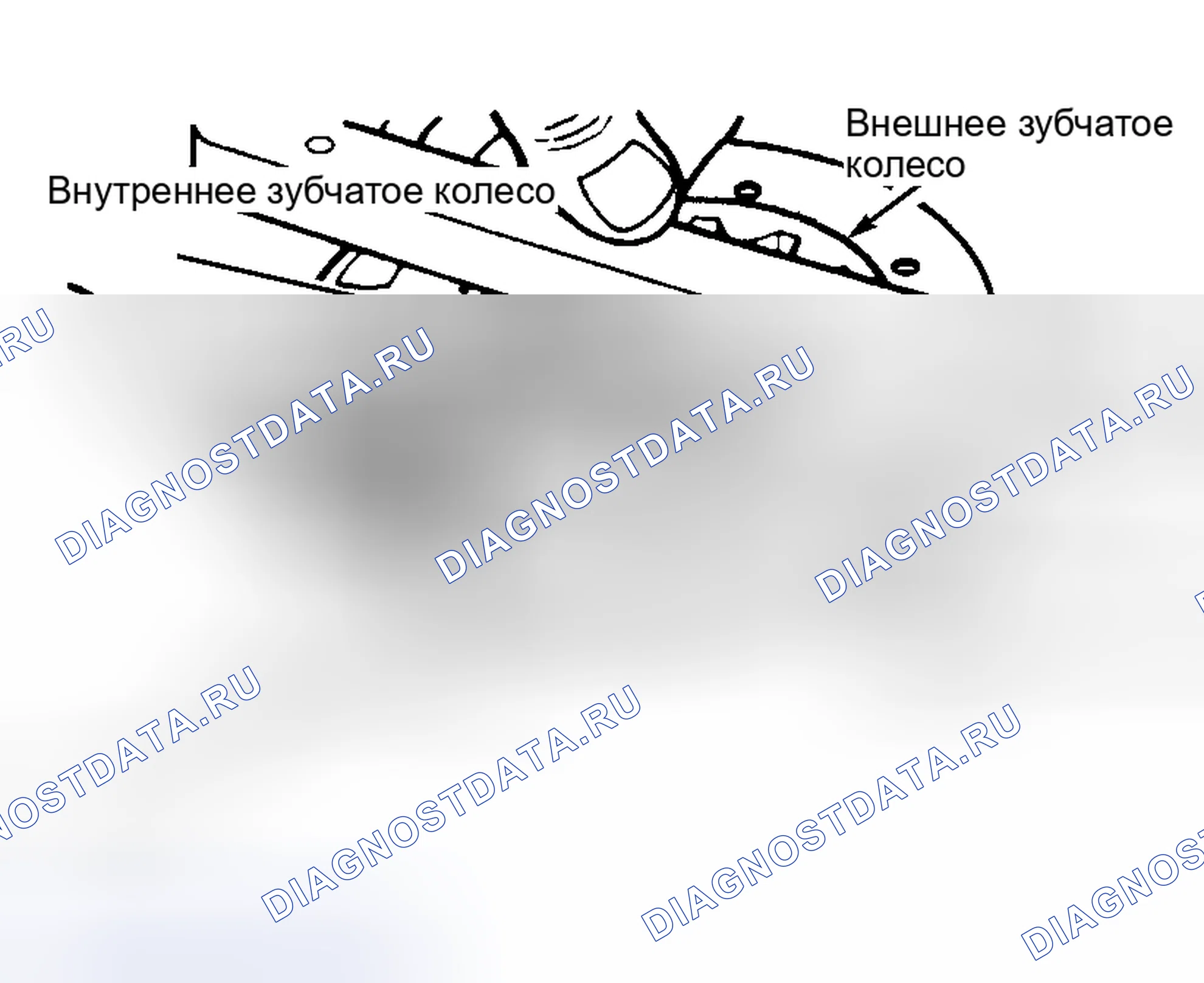 Рис. 28. Hyundai Santa Cruz I