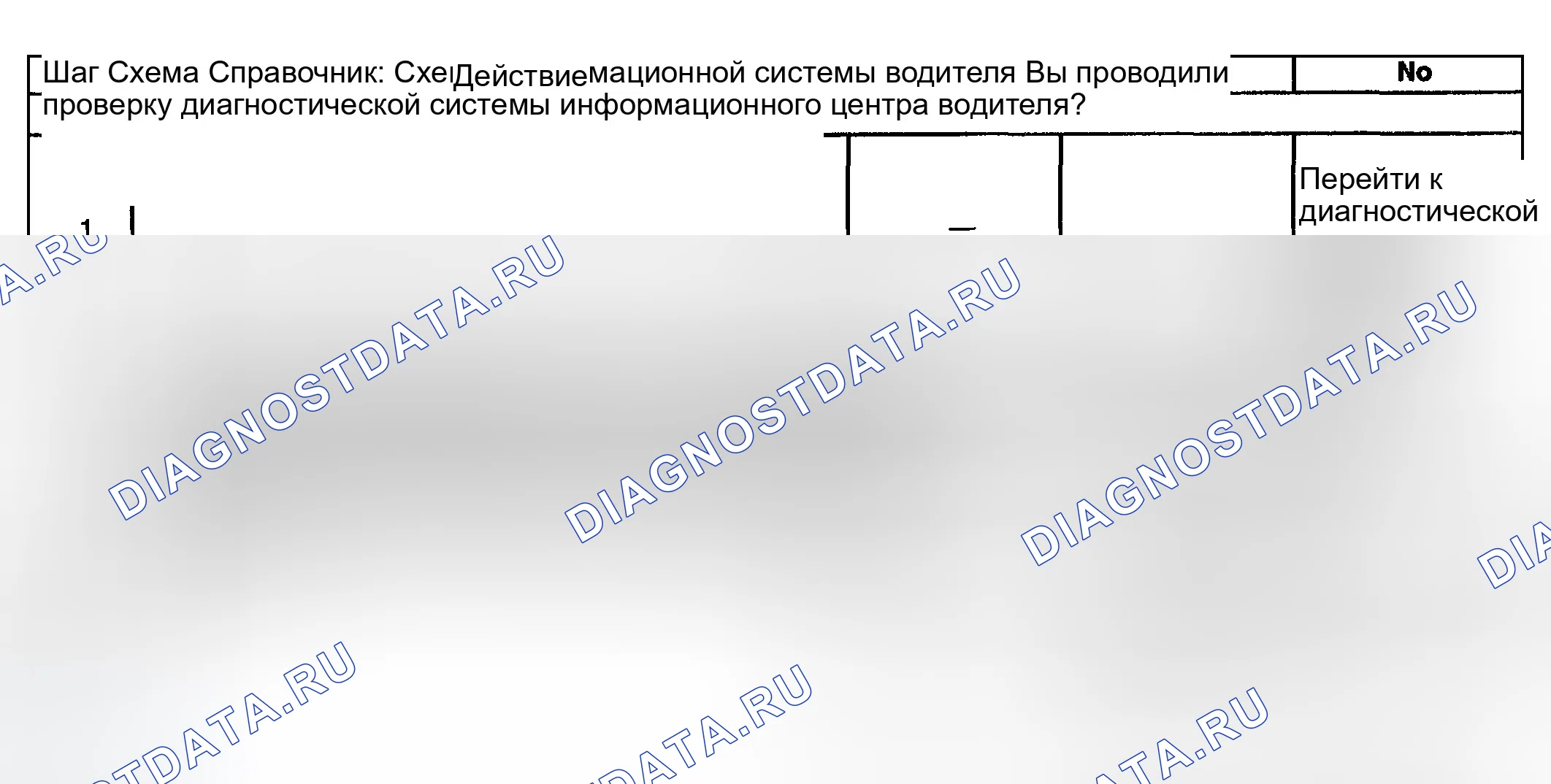 Рис. 76: Выключатели информационного центра водителя (DIC) в нерабочем состоянии. GMC Yukon II