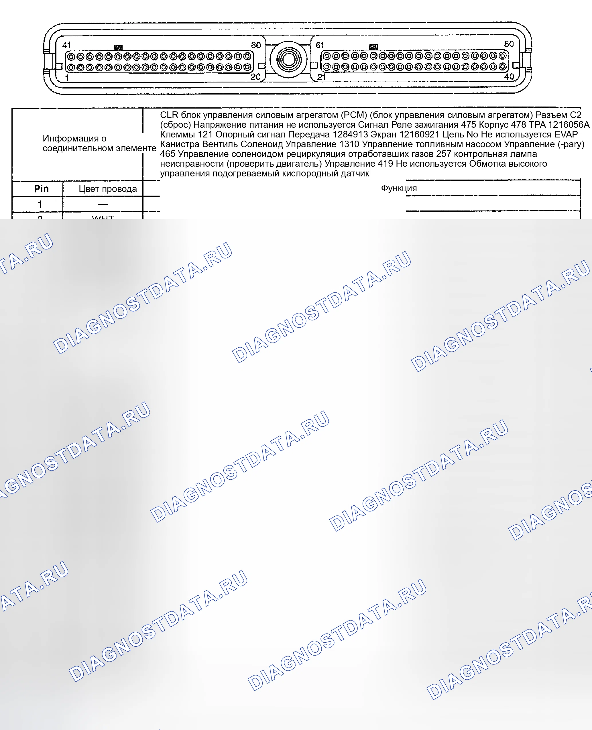 Рис. 301. Buick Park Avenue II рестайлинг