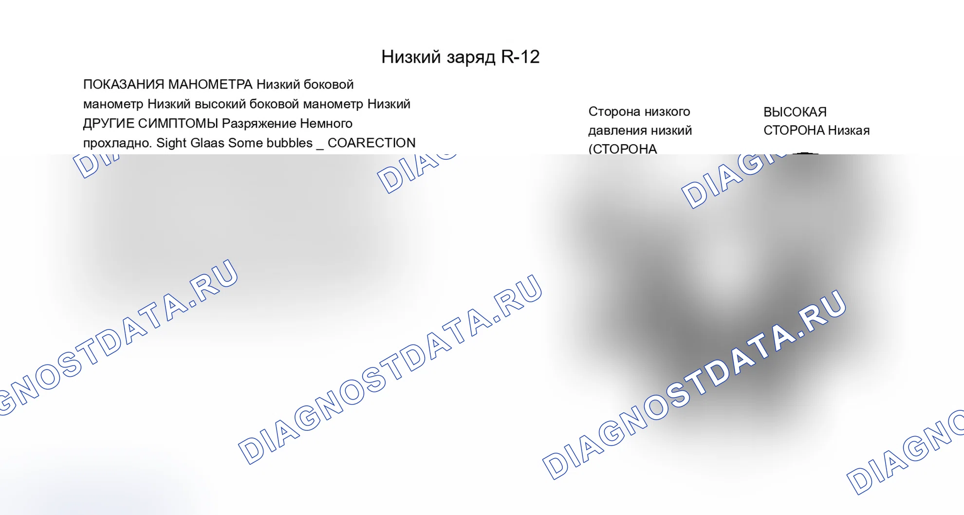 Рис. 6: Другие симптомы. Dodge Dynasty I